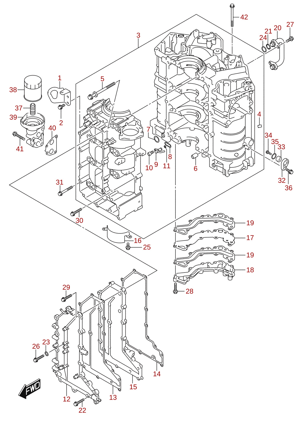 Cylinderblock