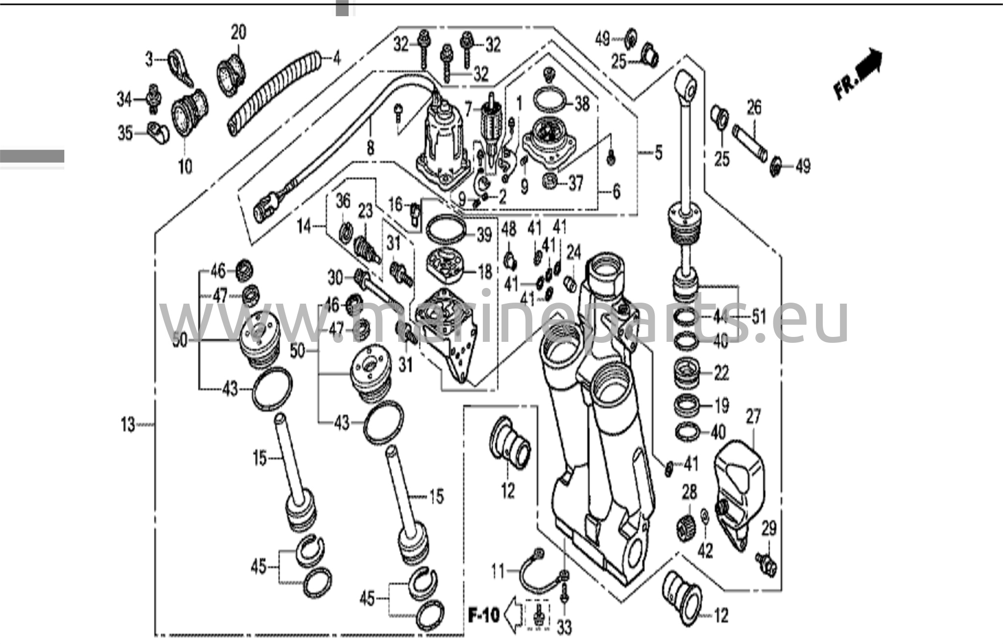 Võimsuse reguleerimine ja kallutus