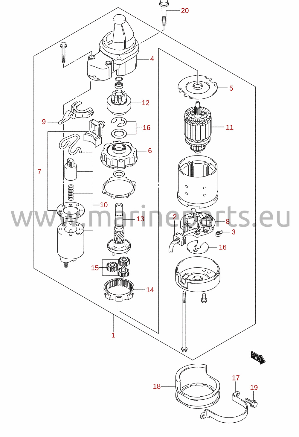 Starting motor