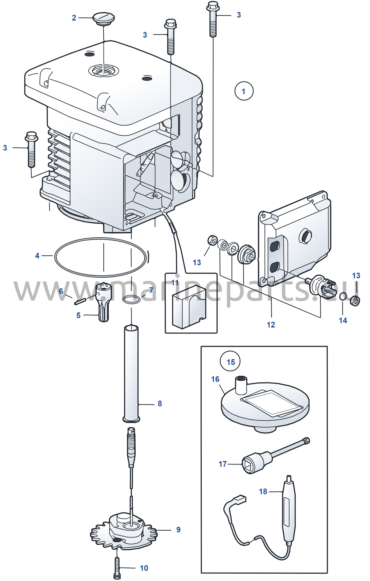 Styremotor EVC-C