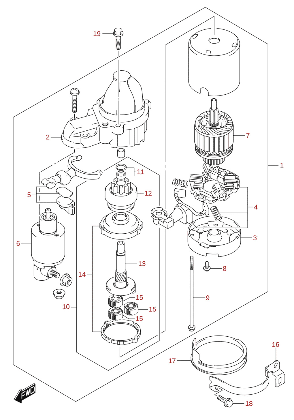 Starting motor