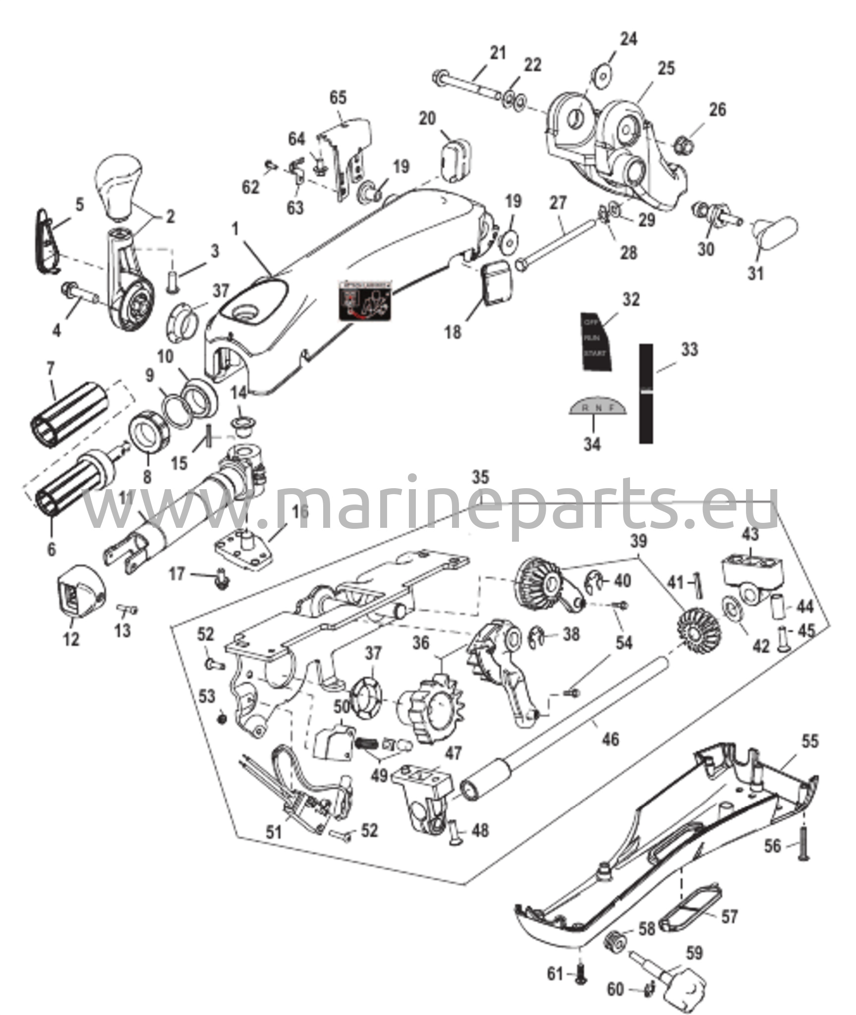 Ohjaussauvan kahvasarja (iso ohjaussauva - manuaalinen)