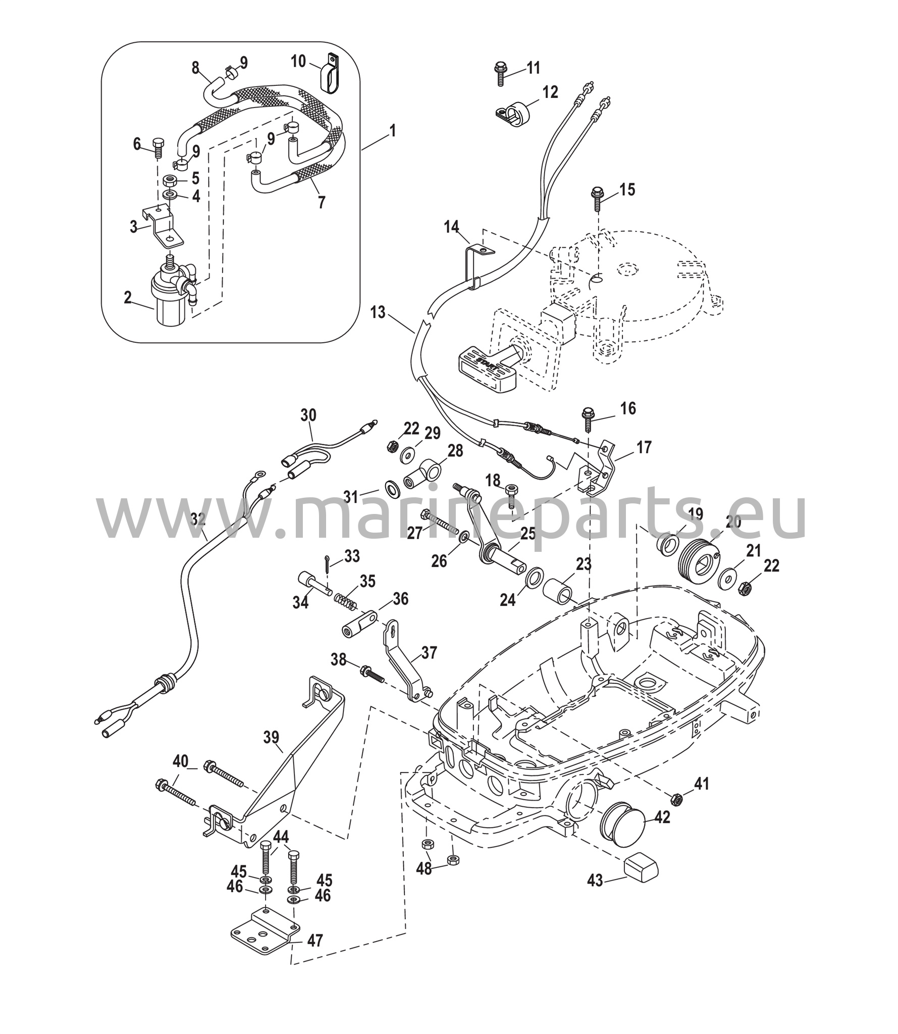 Muuntosarja - kauko-ohjaus 4/5/6 FourStroke