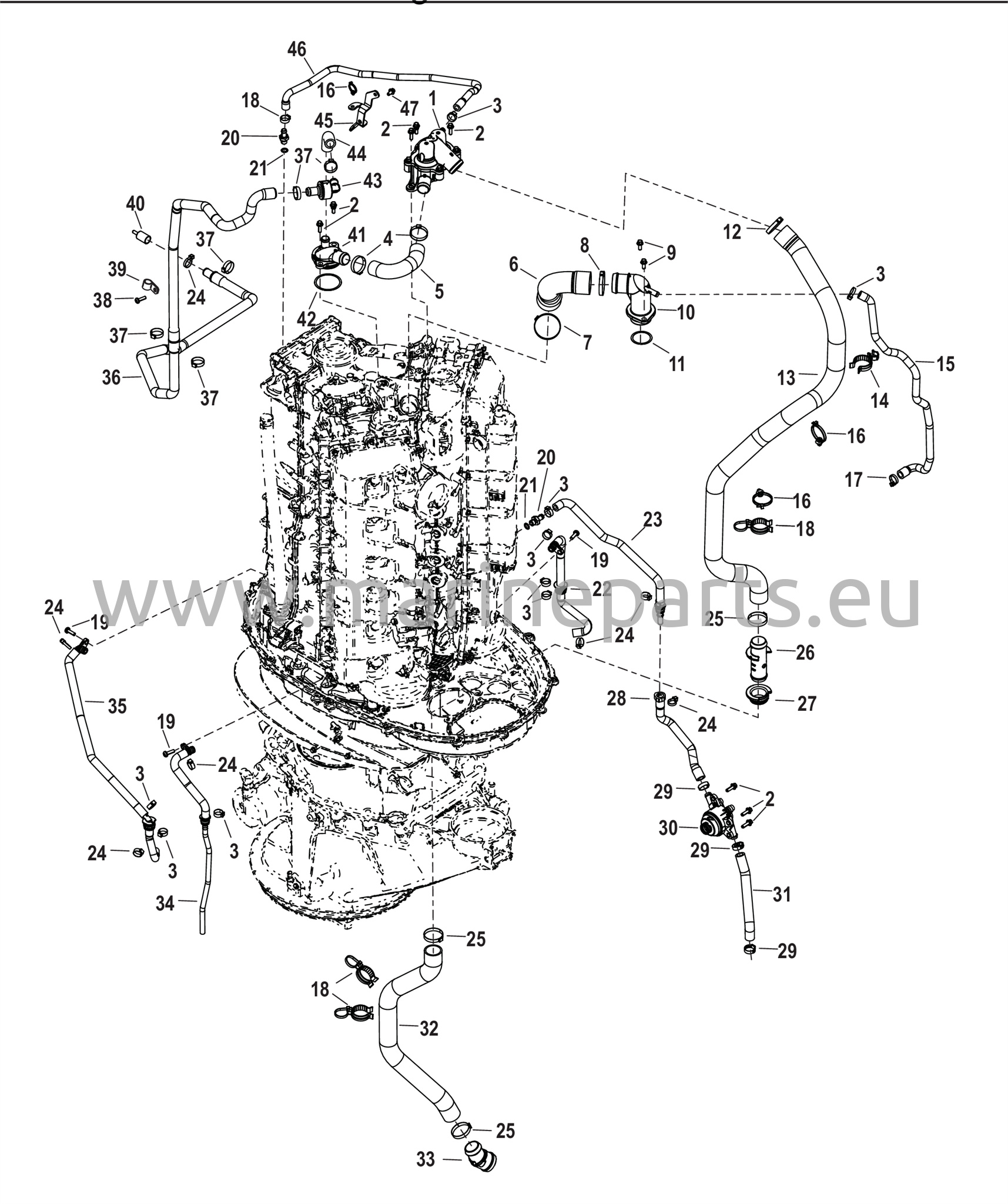 Jäähdytyslaitteiden letkut sarjanumeroon 3B332191 asti