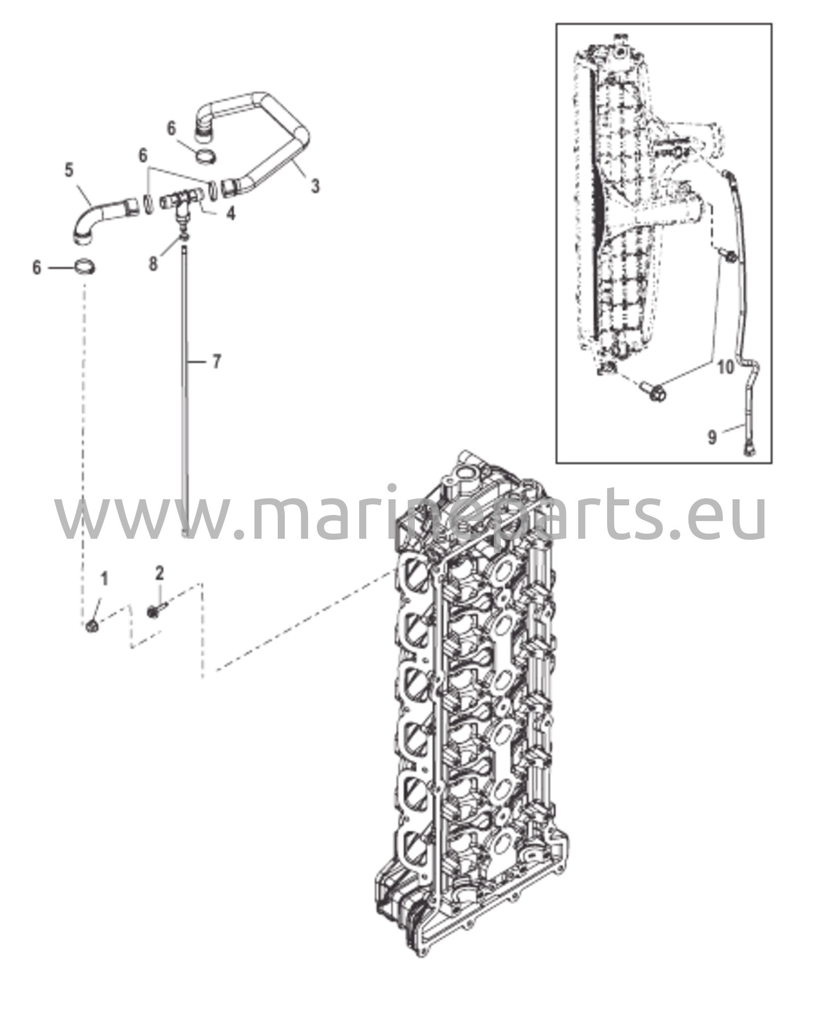 Latausjäähdyttimen/imusarjan letkujen reititykset