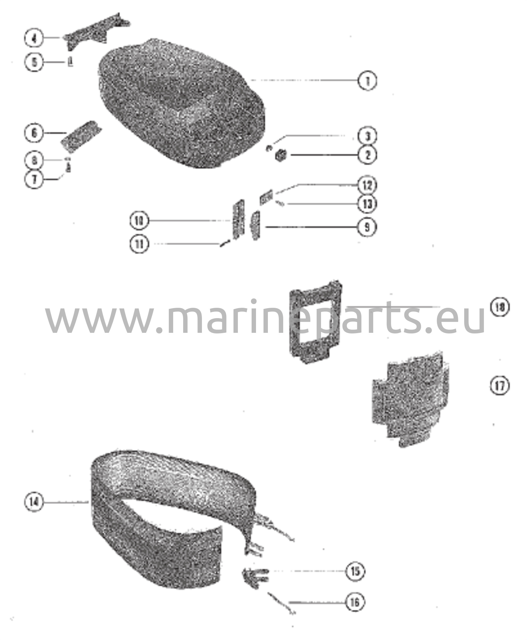 Yläsuojus, Kääritty Suojus ja Etukansi