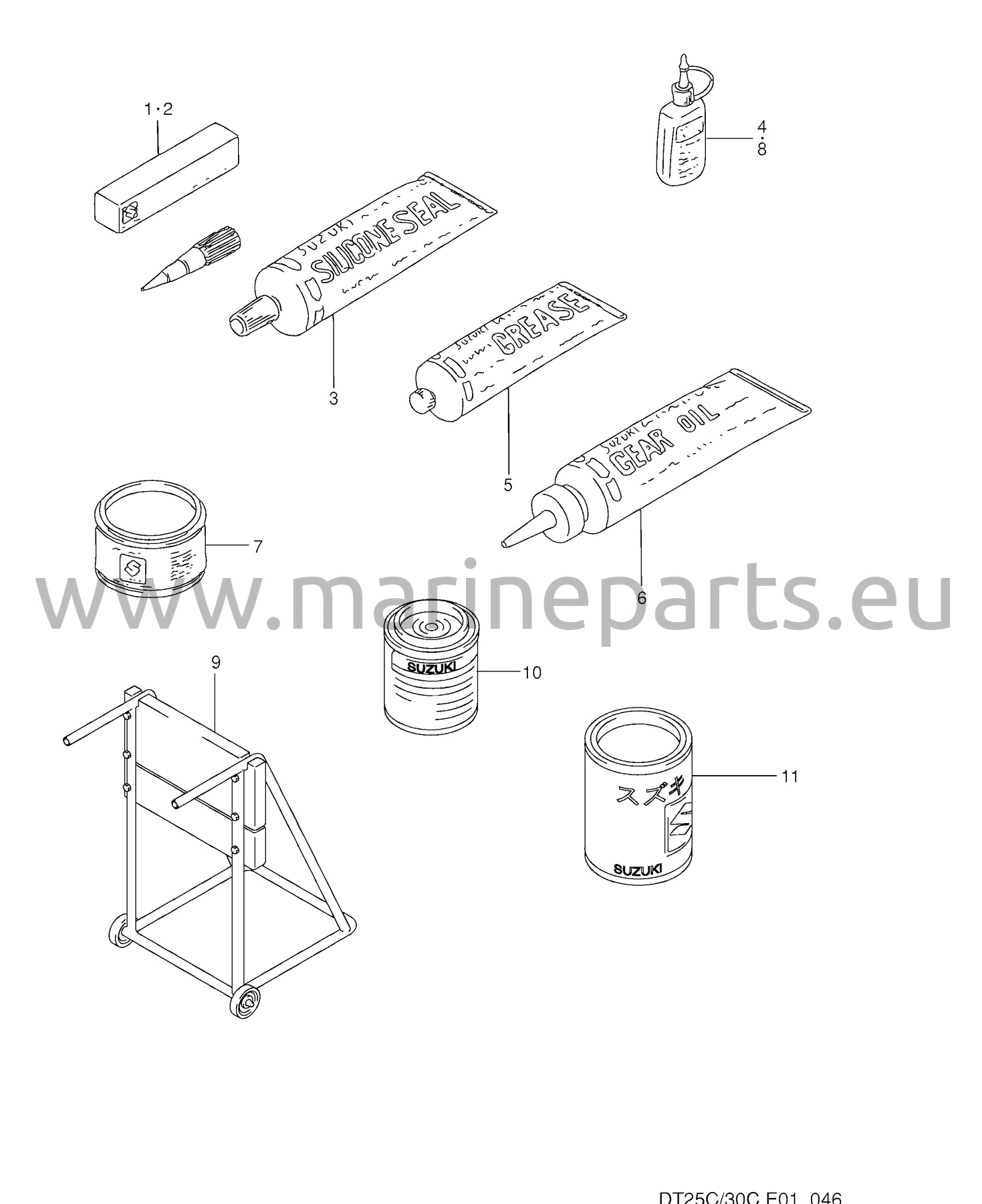 Vedligeholdelsesmaterialer