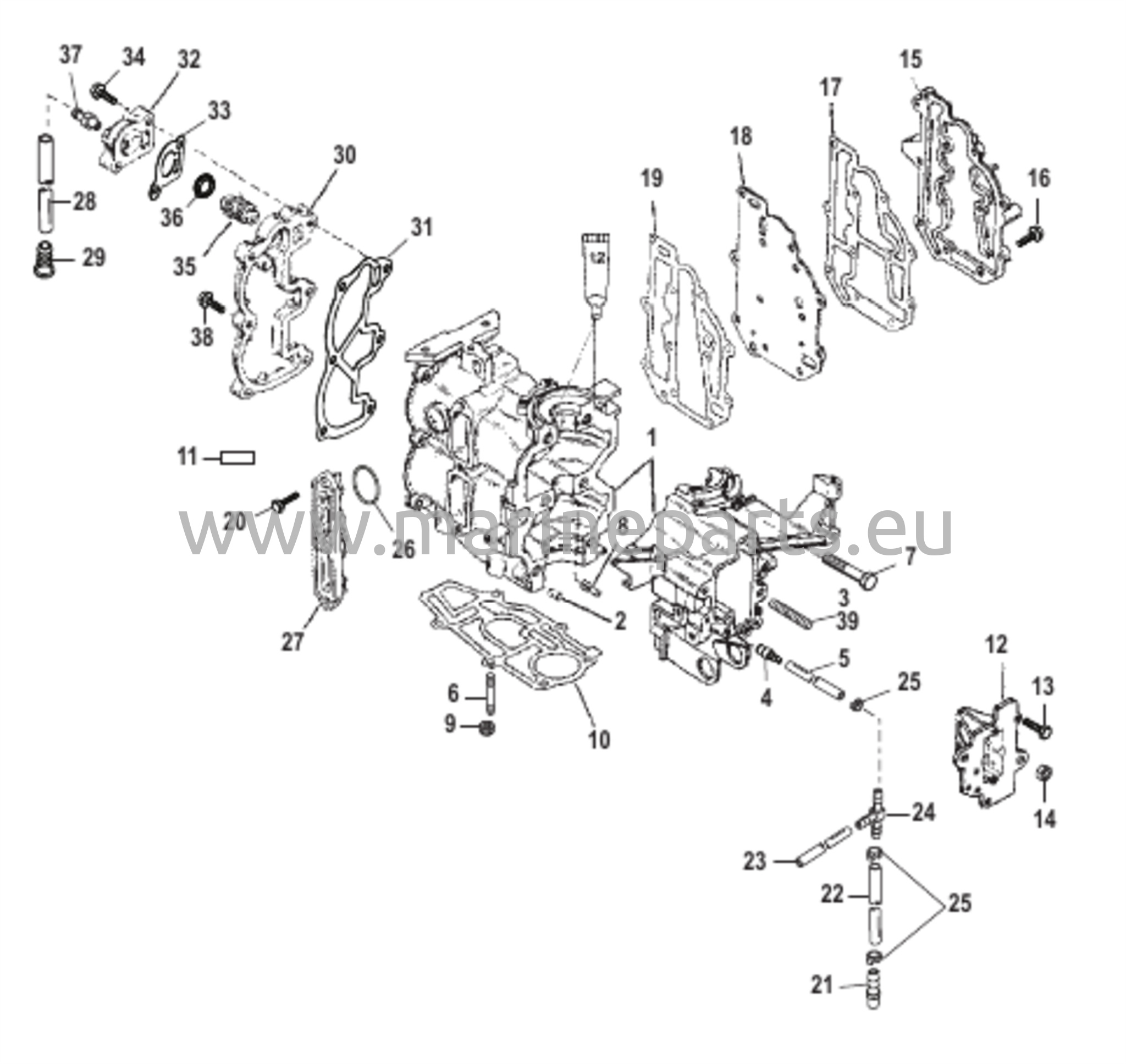 Sylinterilohko ja suojukset