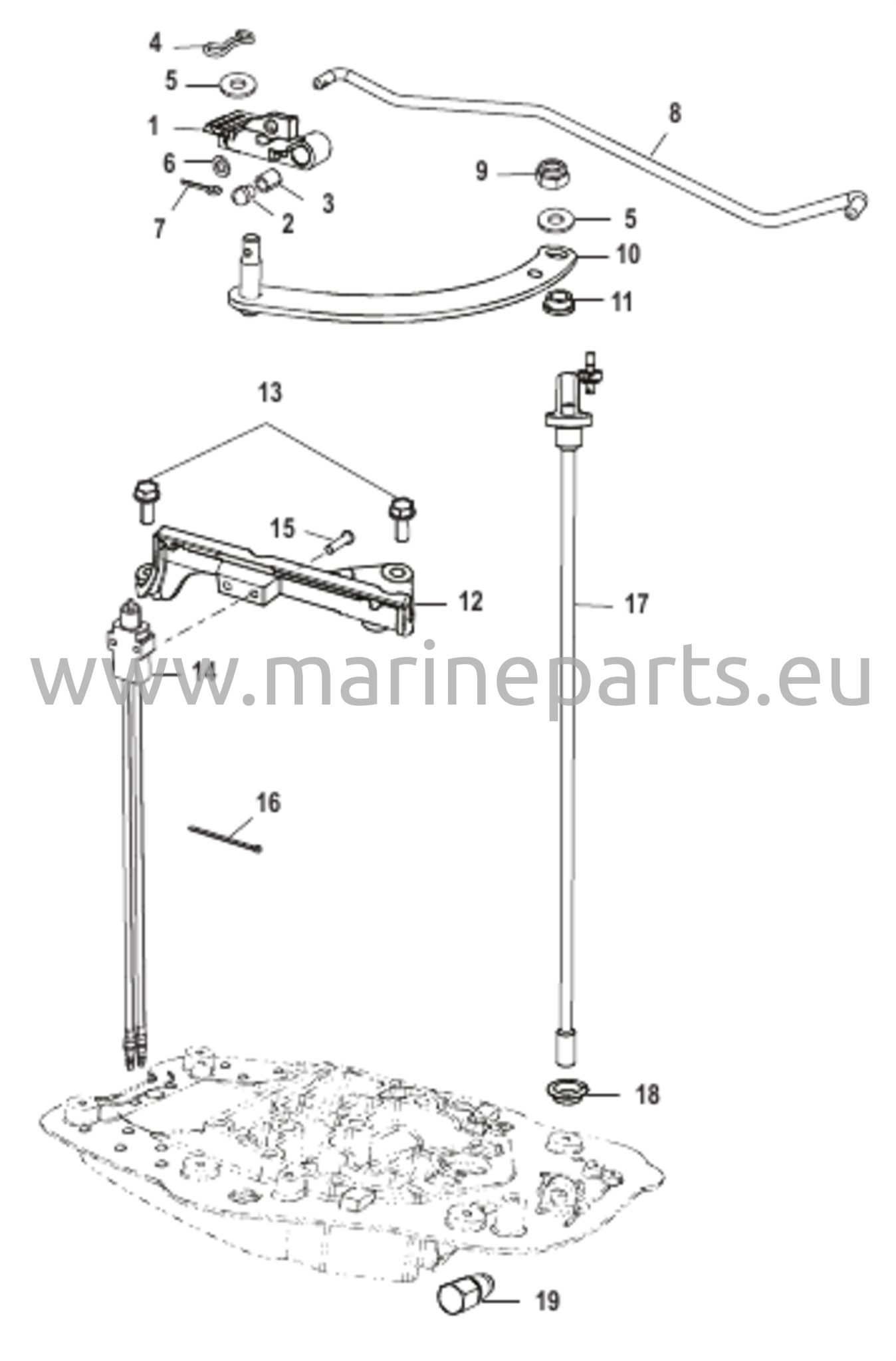 Vaihteensiirron vipu, Design-I-Shift lukitusmekanismi