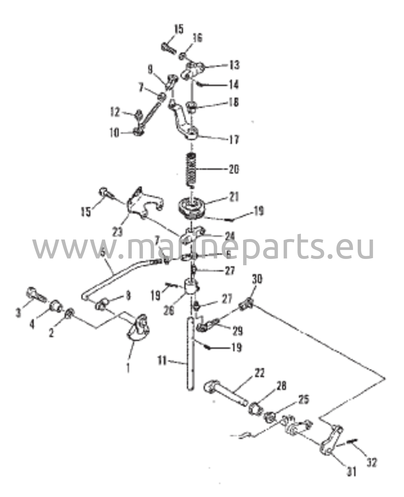 Kaasukahvan säätö