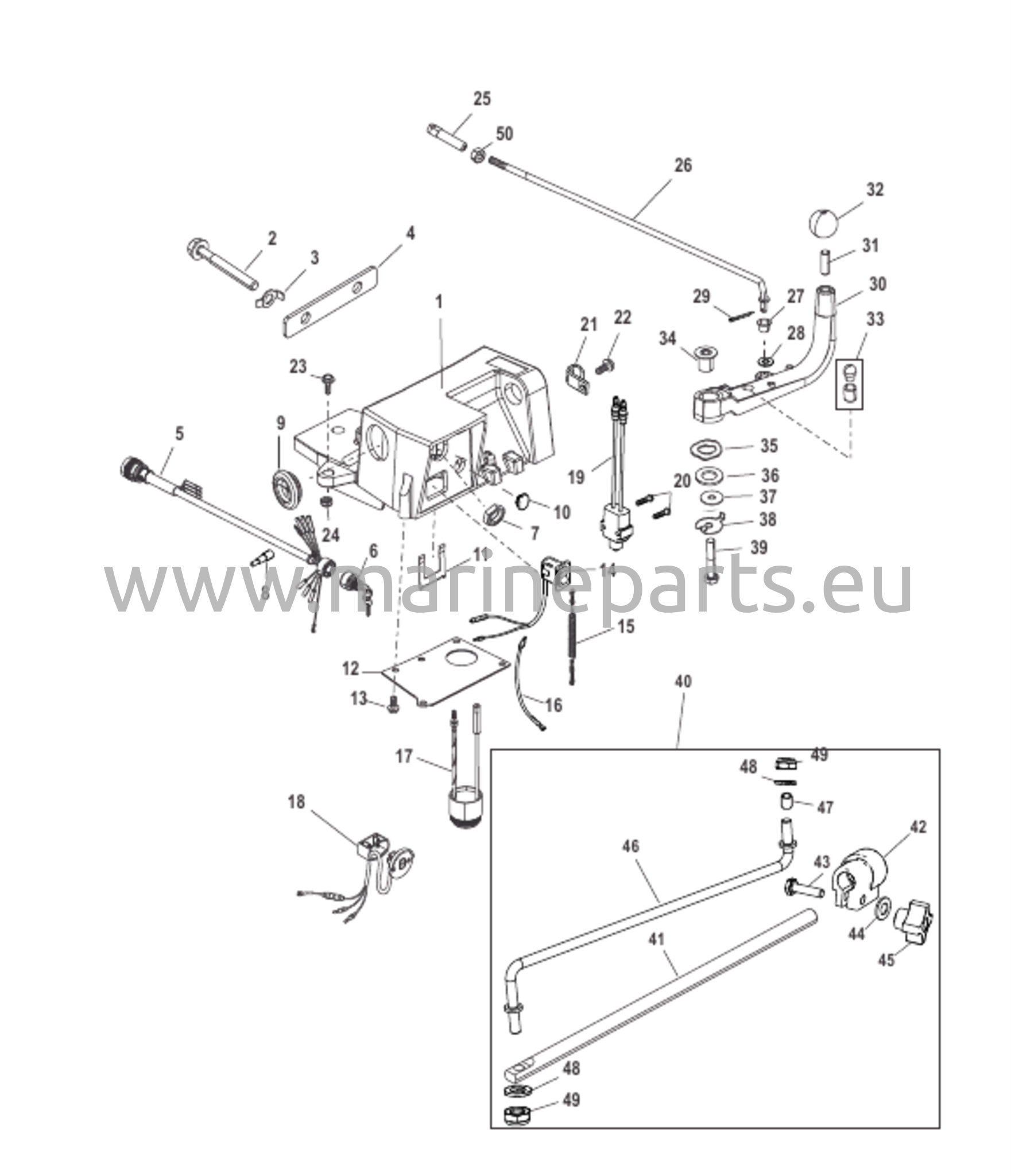Ohjaustangon sarjan osat