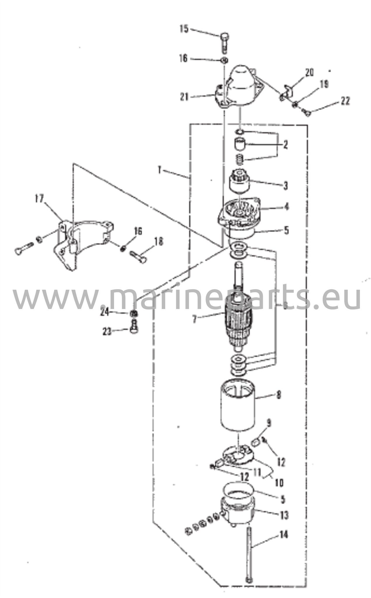 Sähkömoottori käynnistimeen