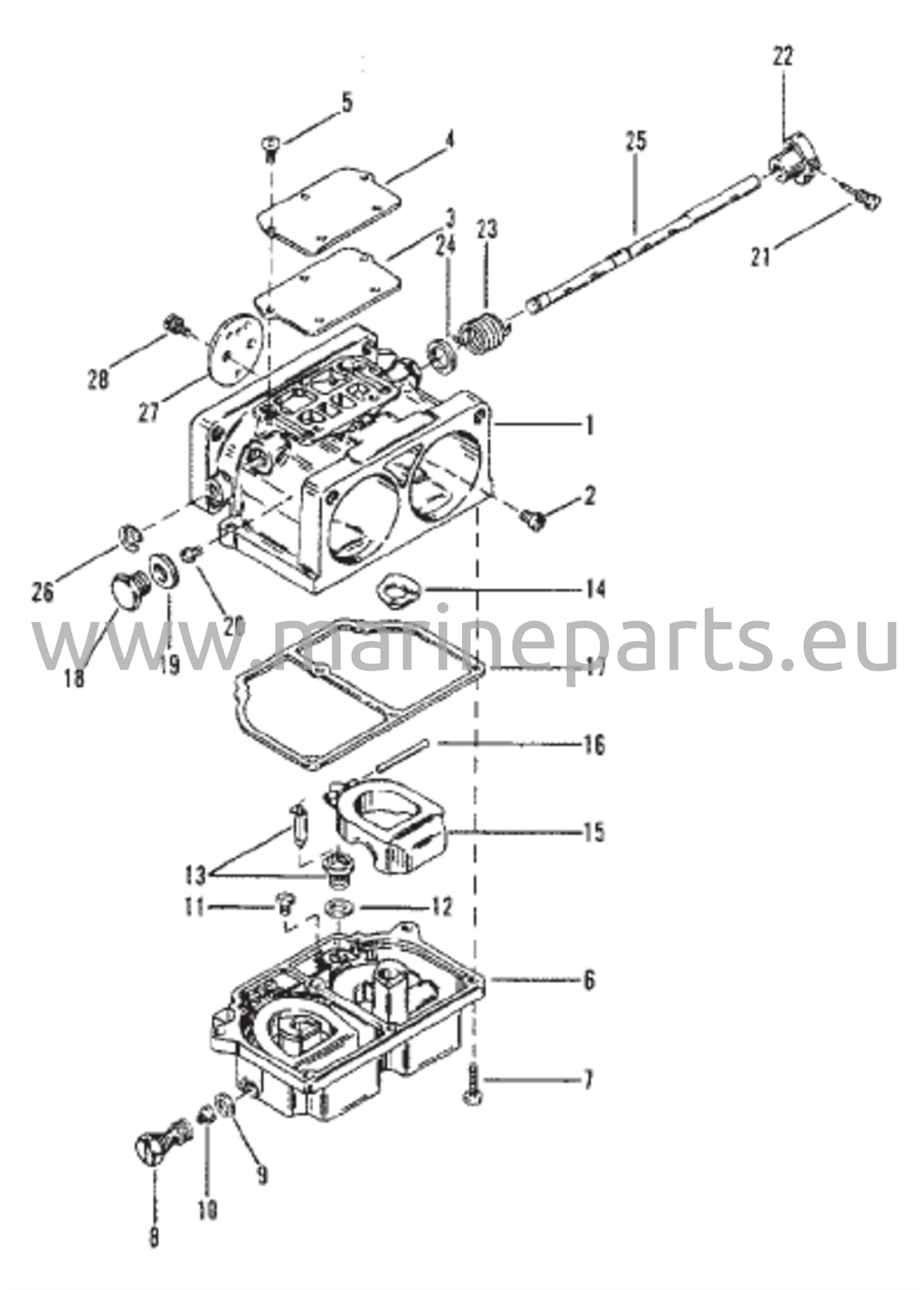 Kaasutinjärjestelmä