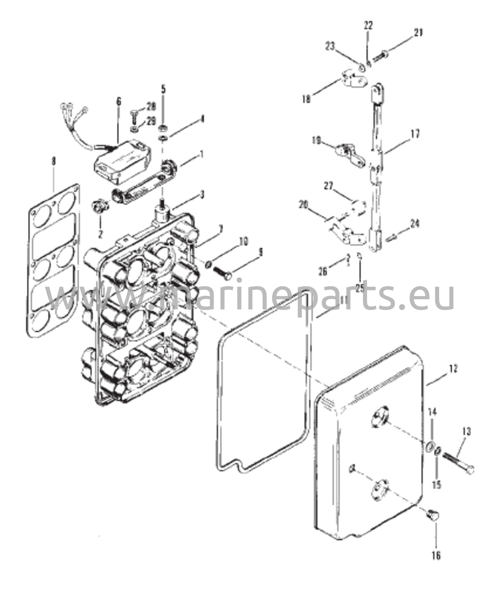 Kuristimen levy ja kaasuvivut