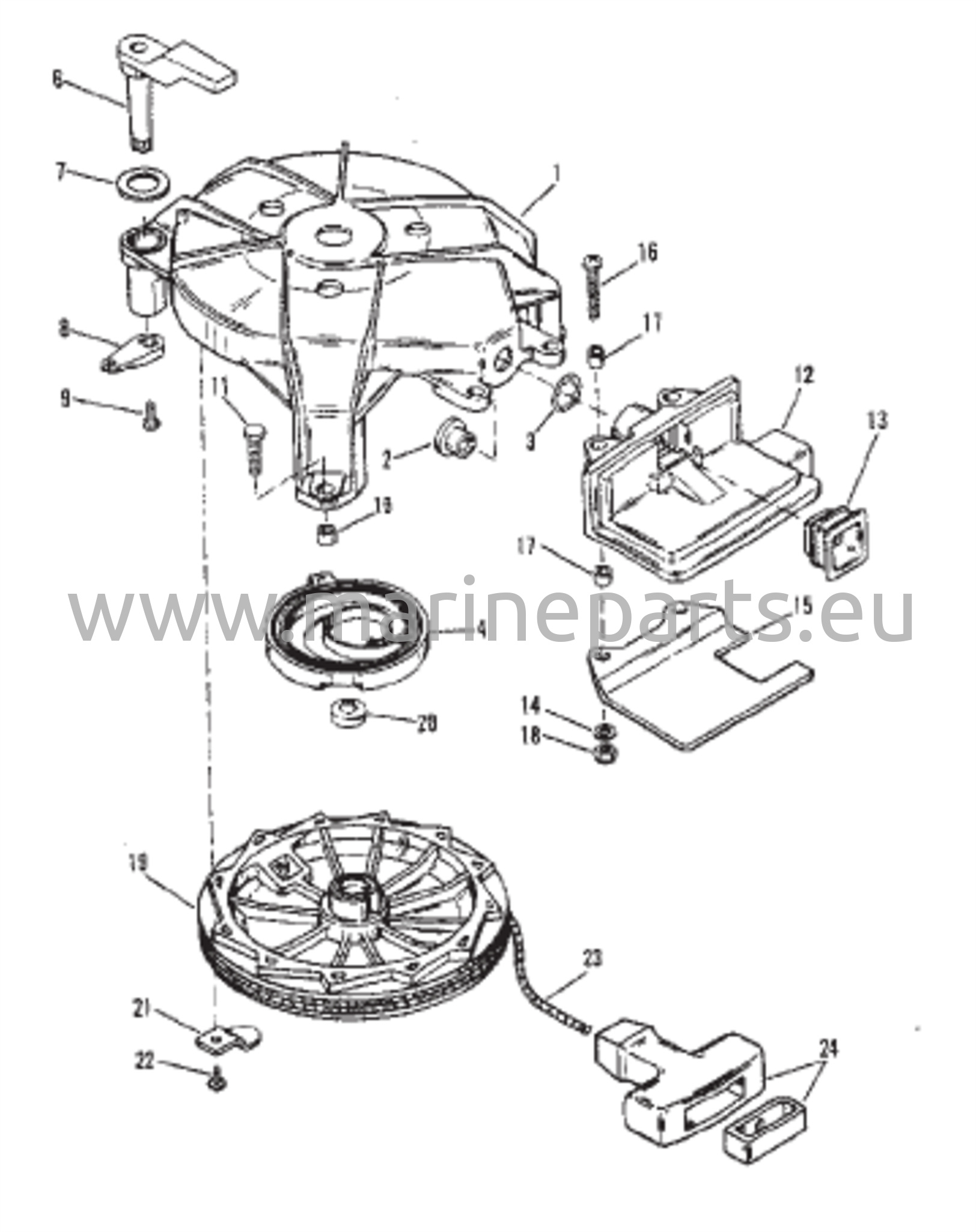 Käsikäynnistin (Mallityyppi I)