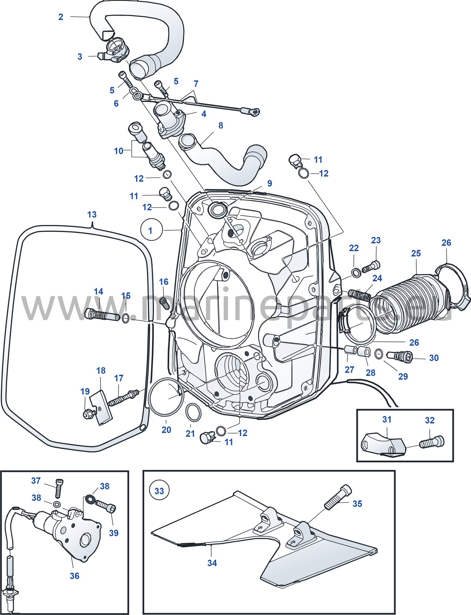 Sköld: PORT