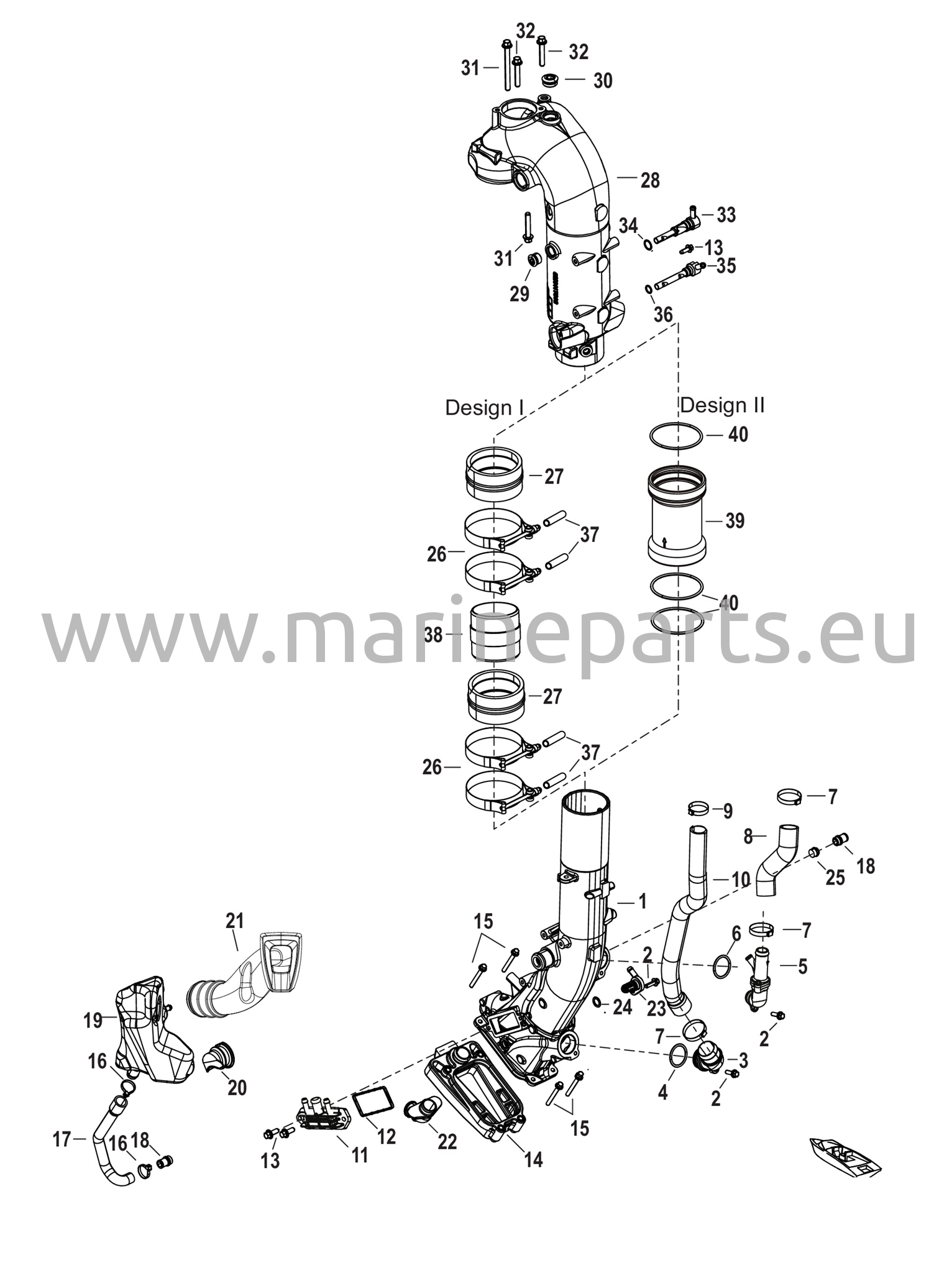 Pakoputki 3B050618 ja siitä eteenpäin