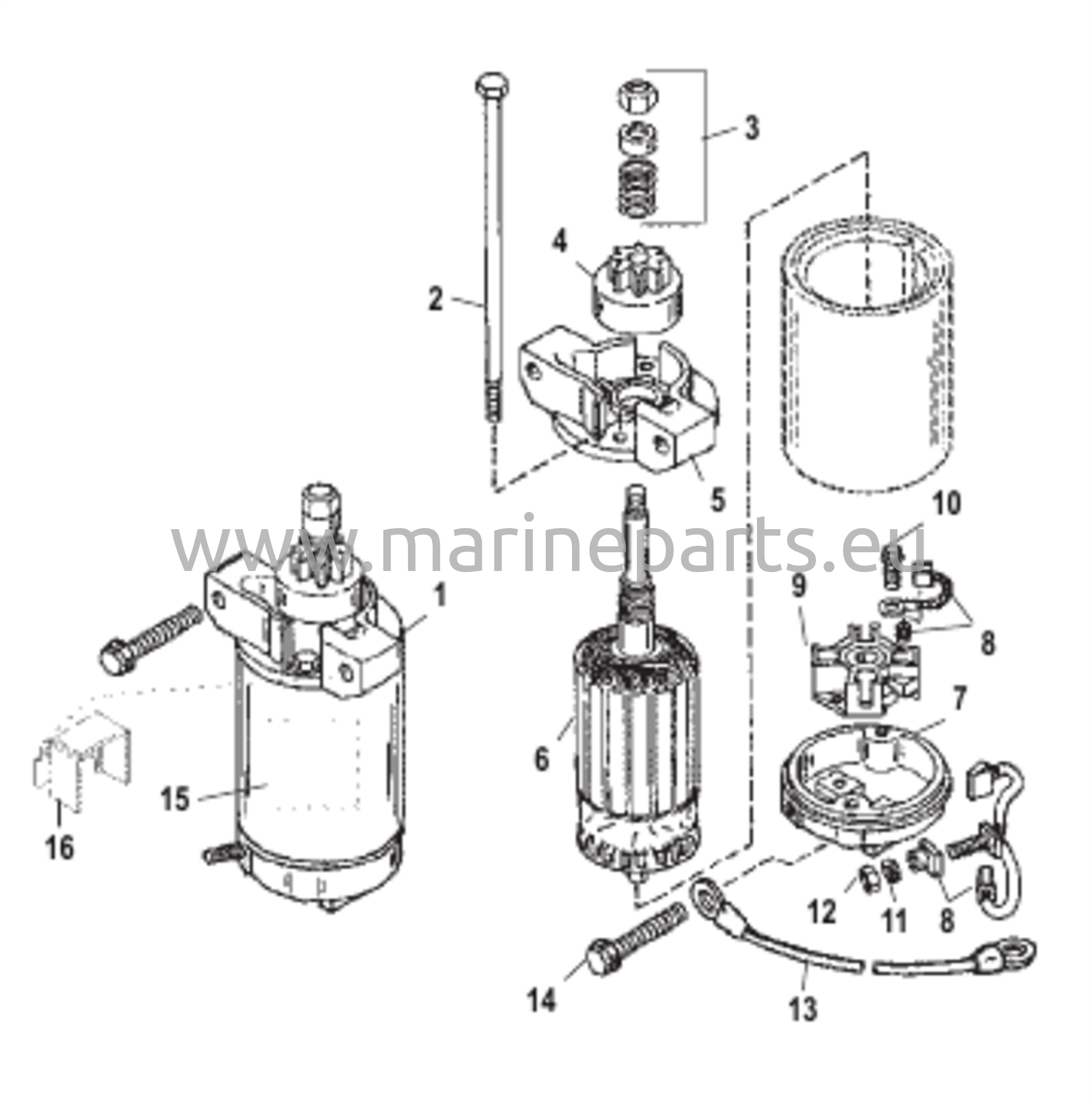 Sähkömoottori käynnistimeen
