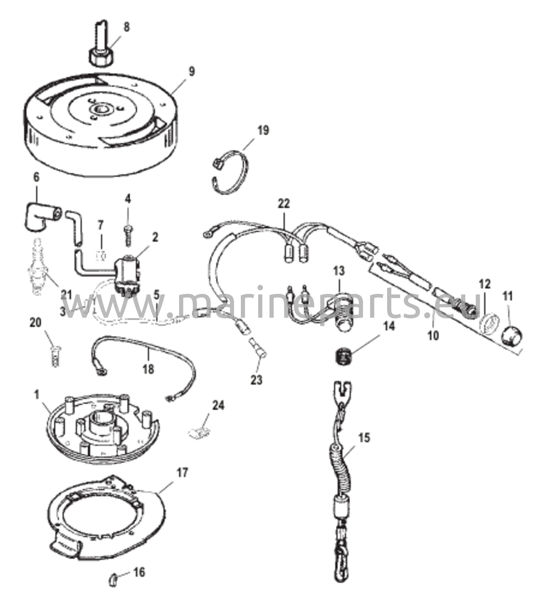 Ignition System 