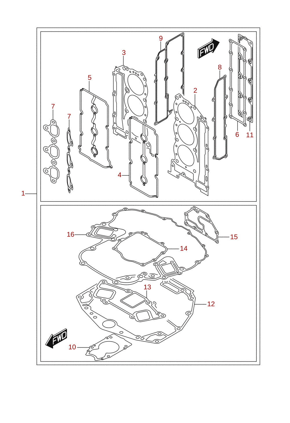 Jeu de joints (en option)