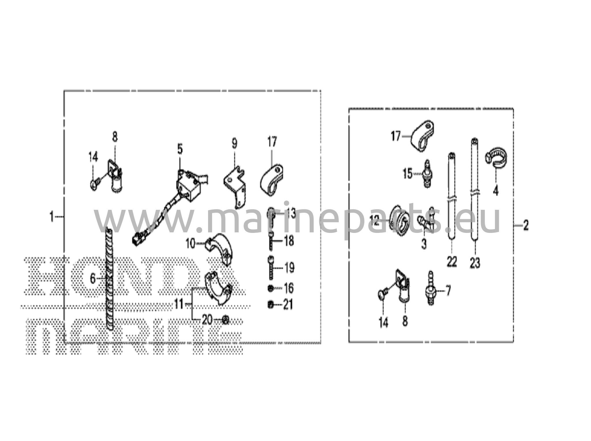 Kallistuksen rajoitinpaketti / nopeusanturin putkipaketti