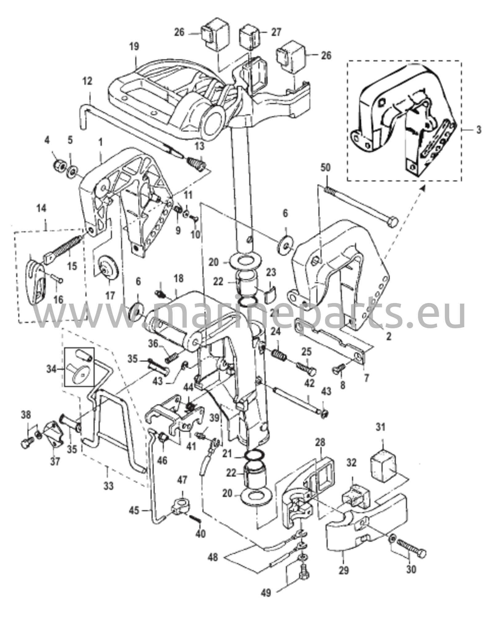 Puristus- ja kääntyvät kiinnikkeet