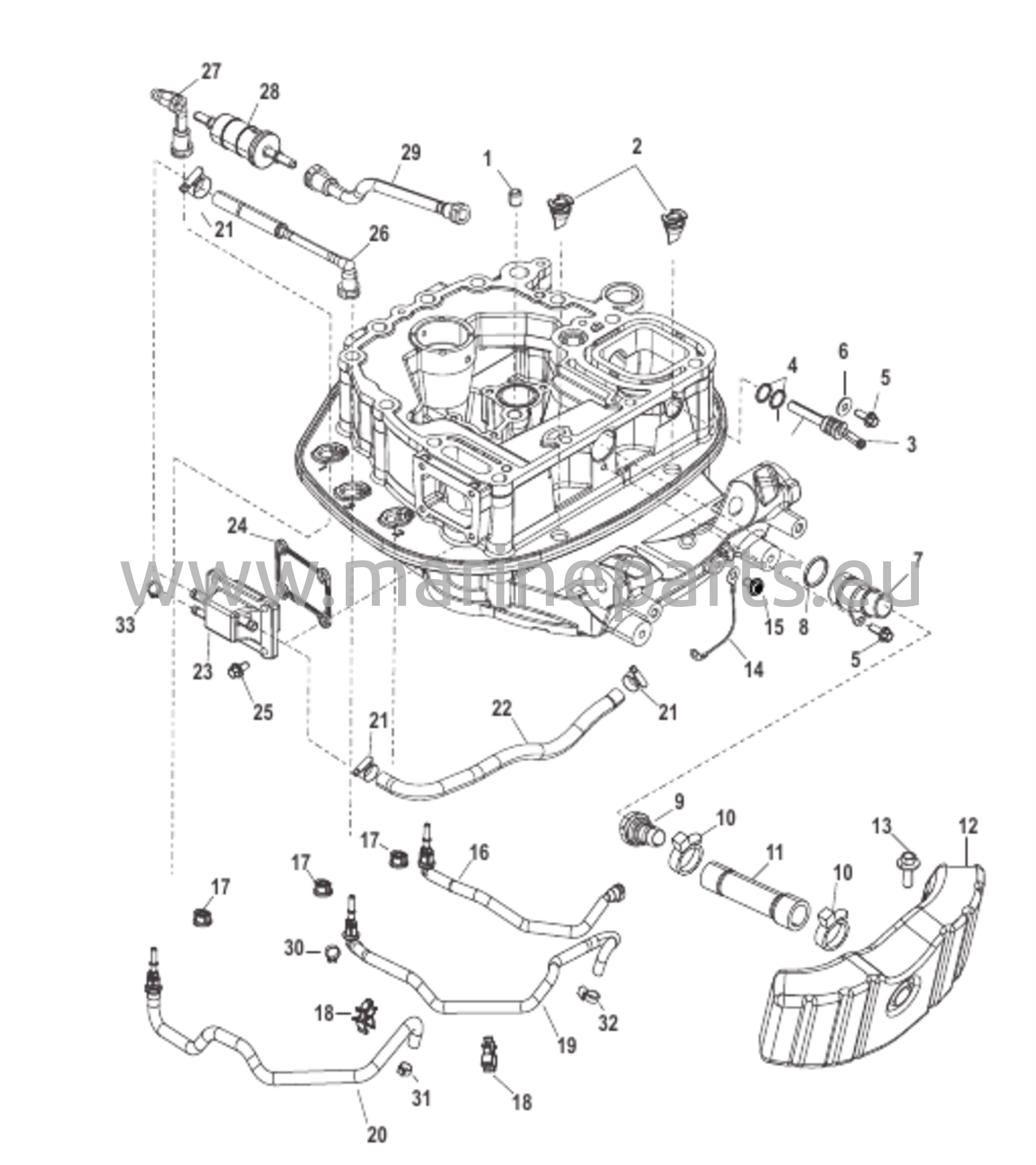 Sovituslevyn letkujen reititykset