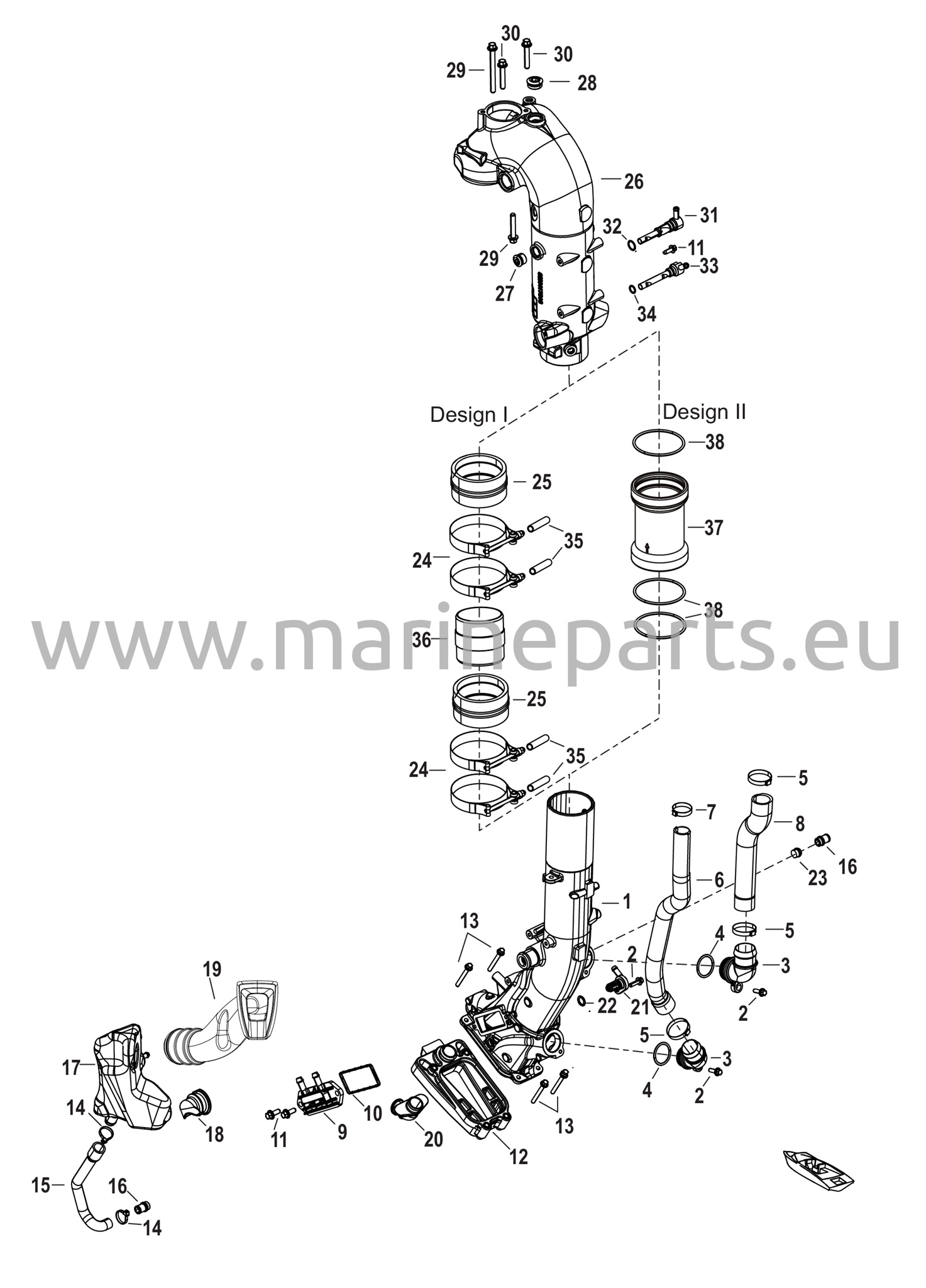 Pakoputki 3B050617 ja sitä alemmat