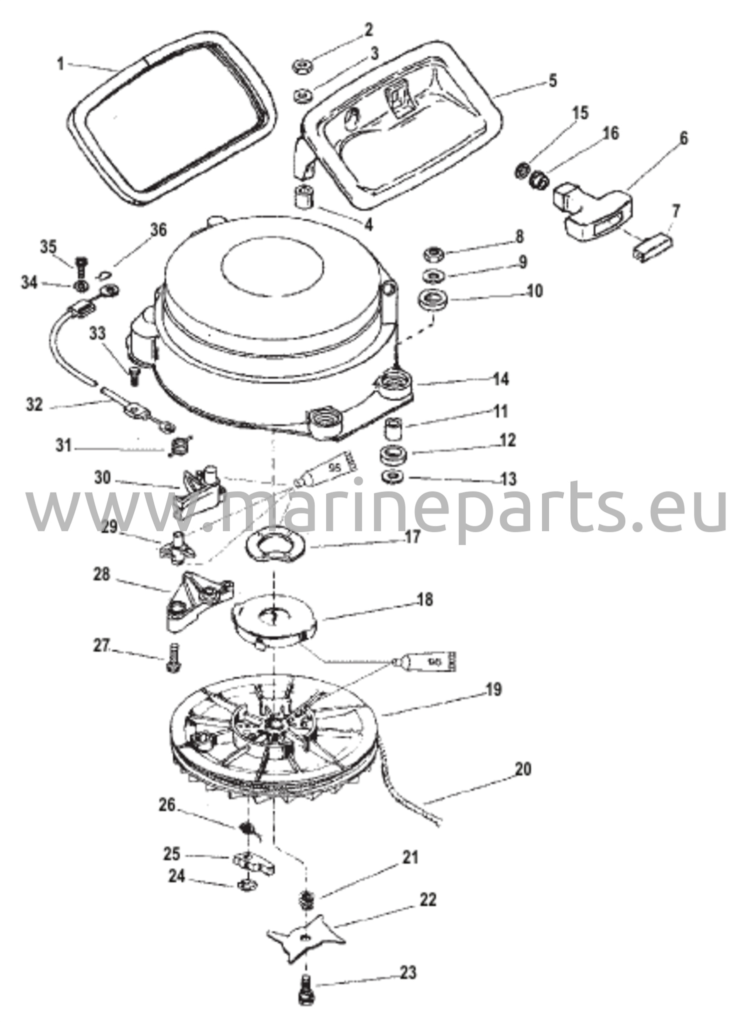 Manuaalisen käynnistyksen osat