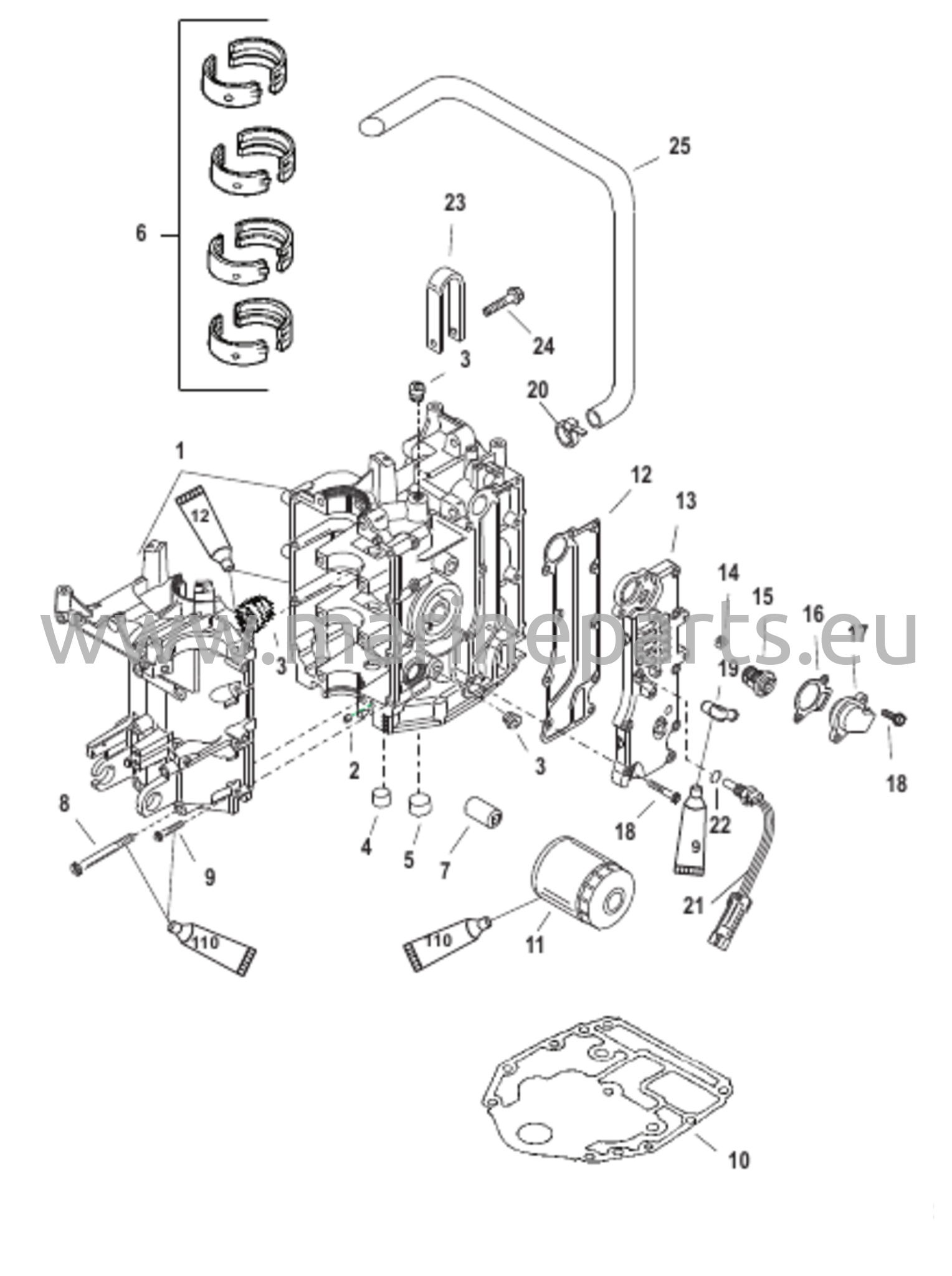 Cylinder Block 