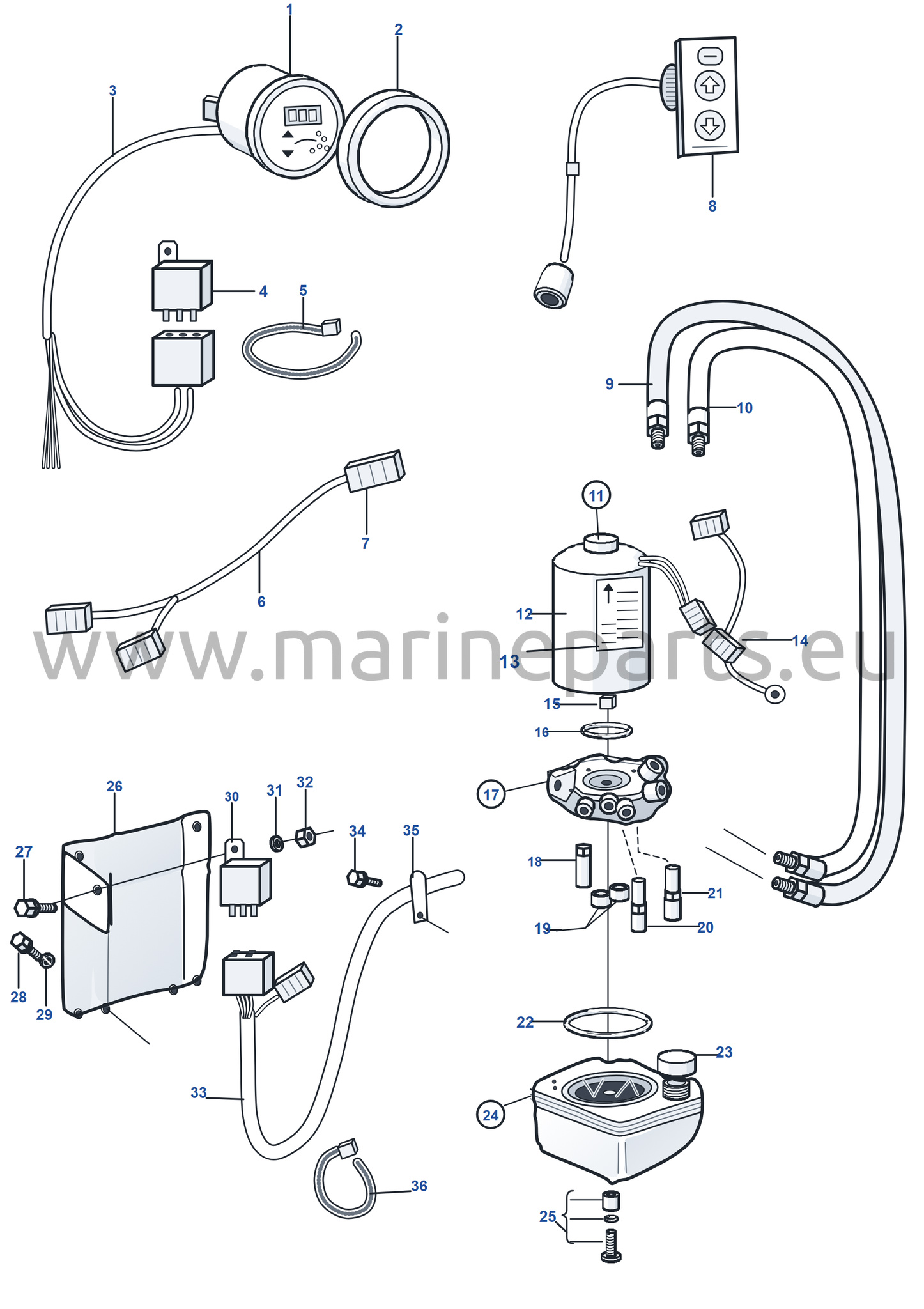 Hydraulpump och triminstrument