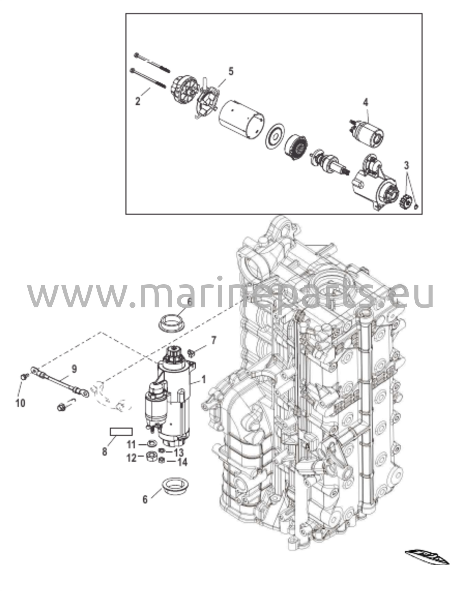 Sähköstarttimoottori