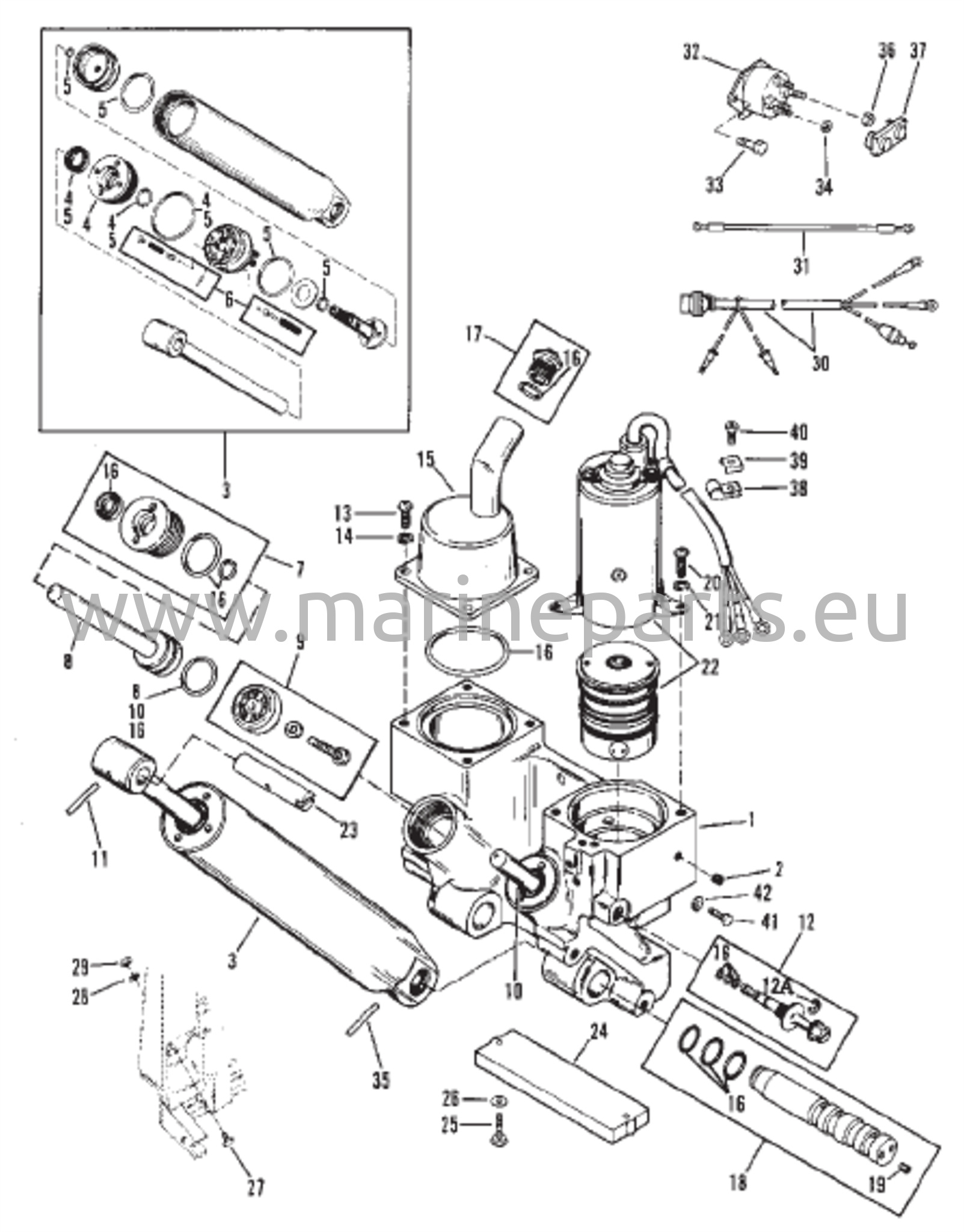 Voimansiirron trimmin osat