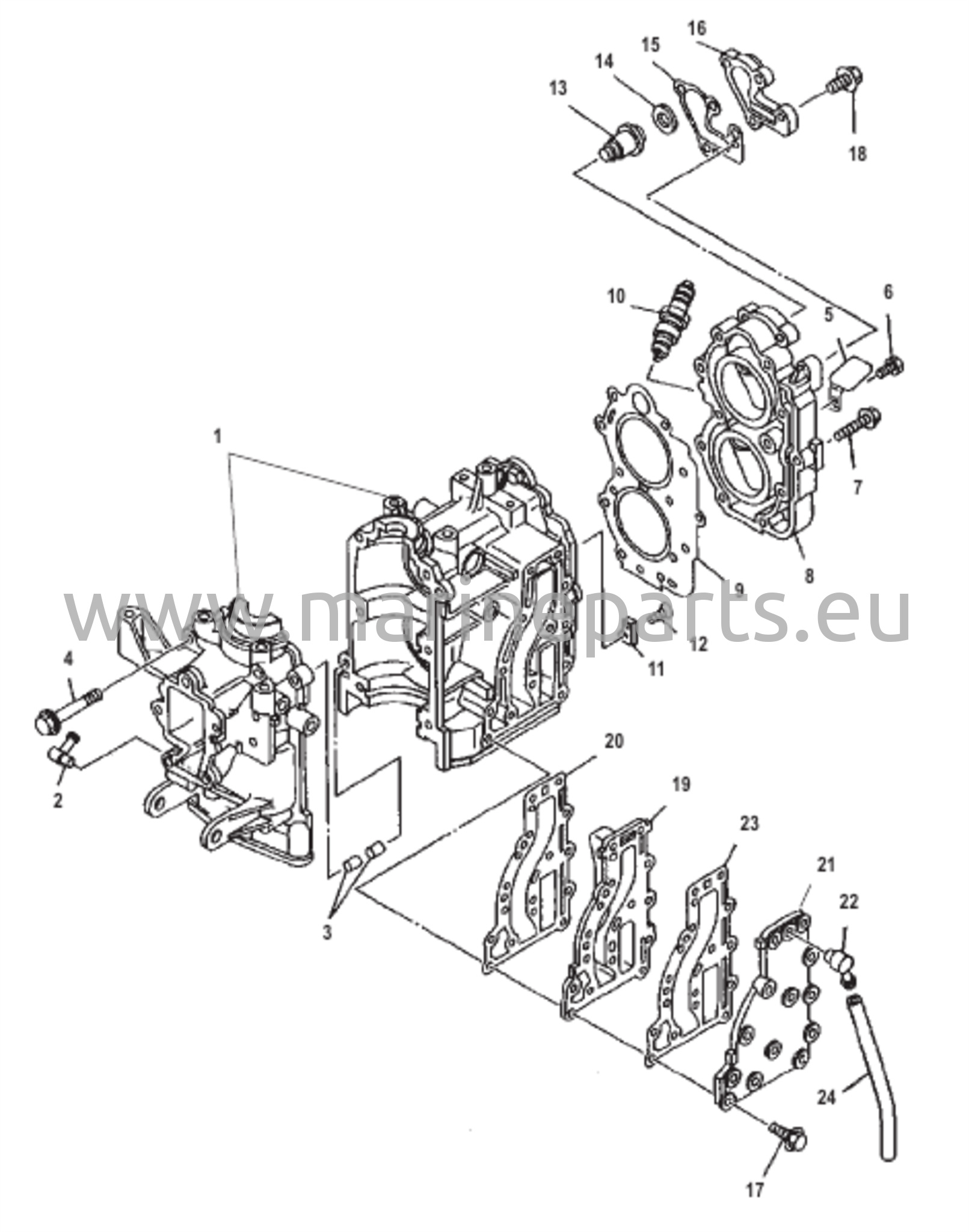 Sylinterilohko ja sylinterikansi