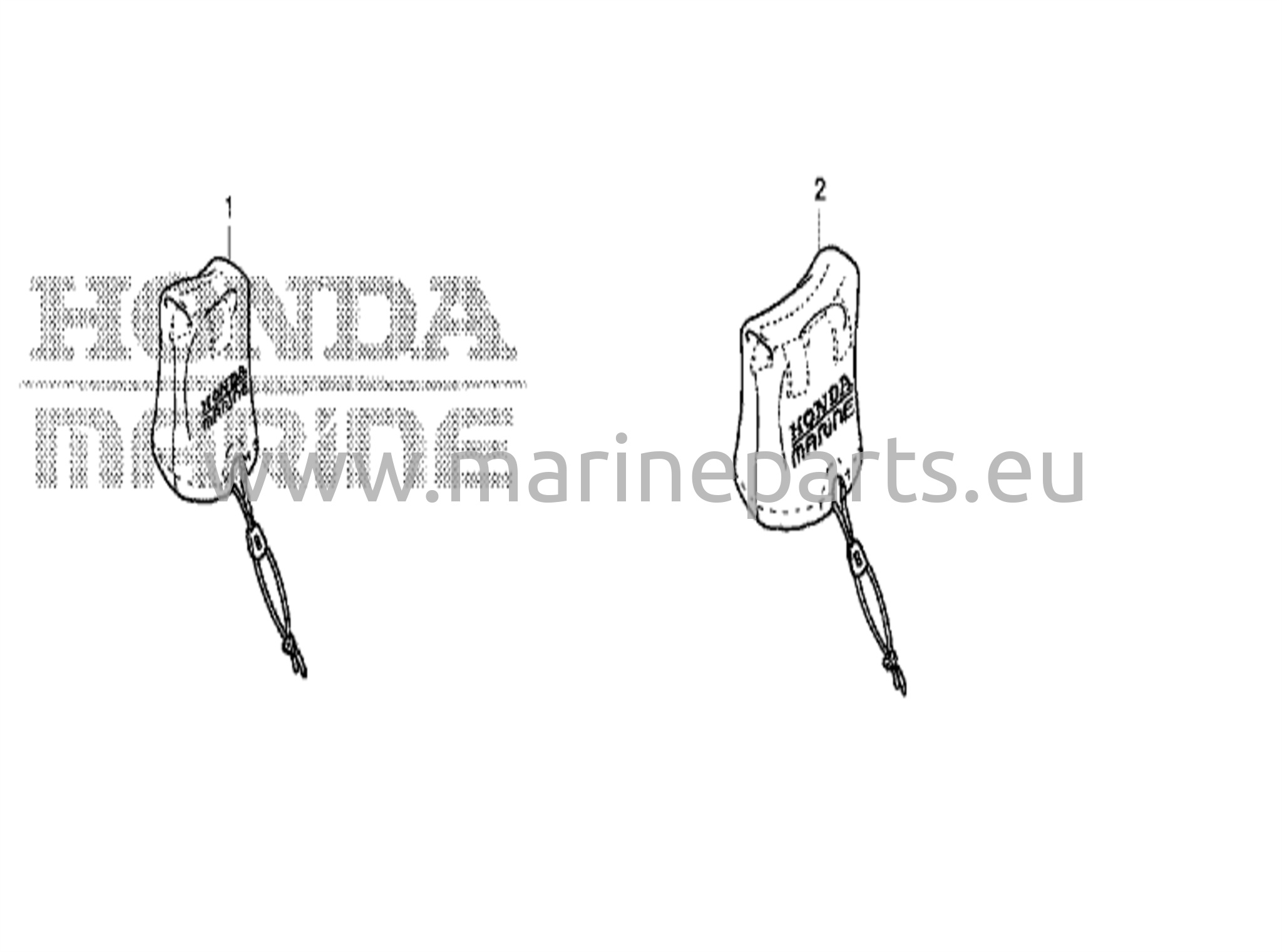 Kaukosäätimen suojakotelosarja