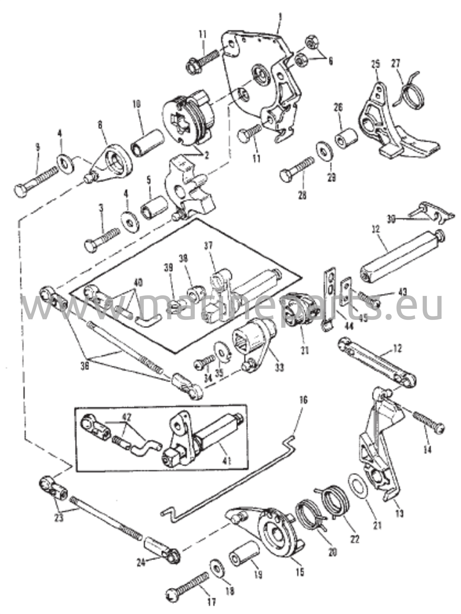 Kaasu- ja vaihdevivuston linkitys (peräsinvivun vaihemallit)