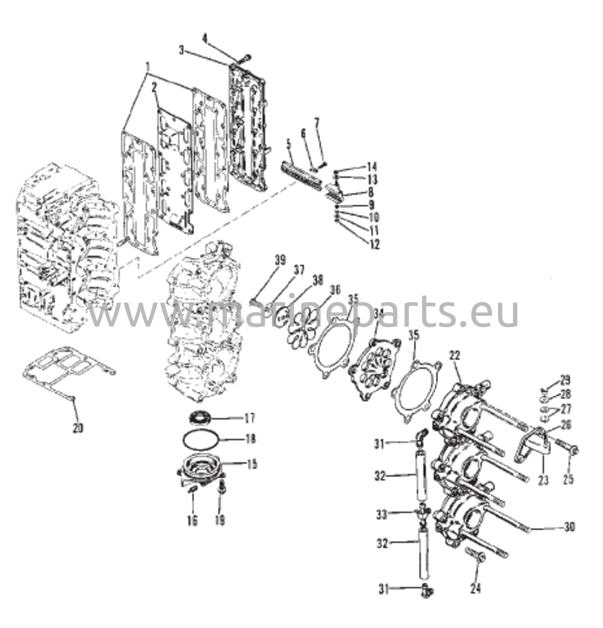 Imusarja ja kalvolohko