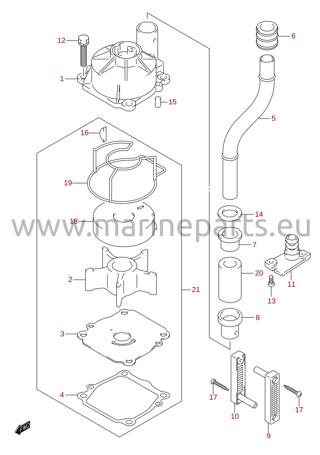 Vattenpump 2/2