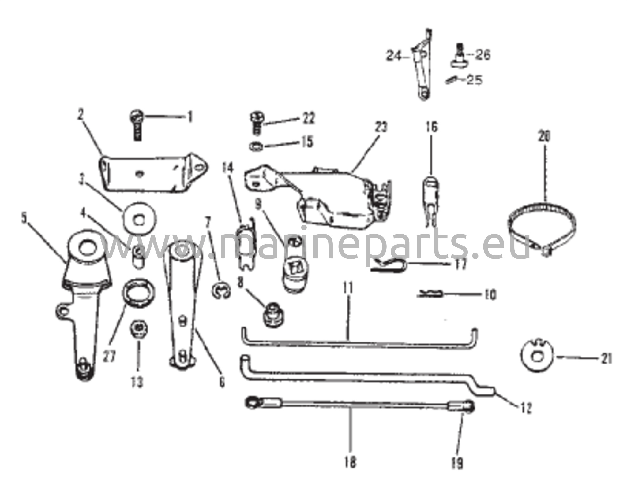 Kaukosäätimen kiinnityskomponentit