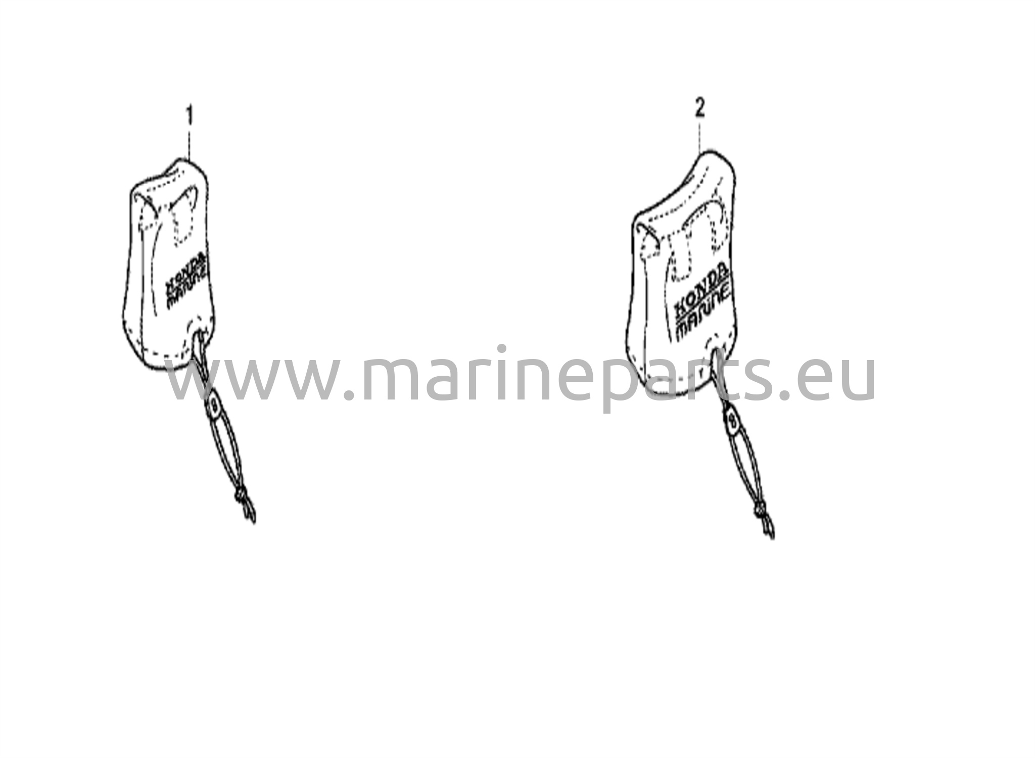 Fjärrkontrollsöverdragssats