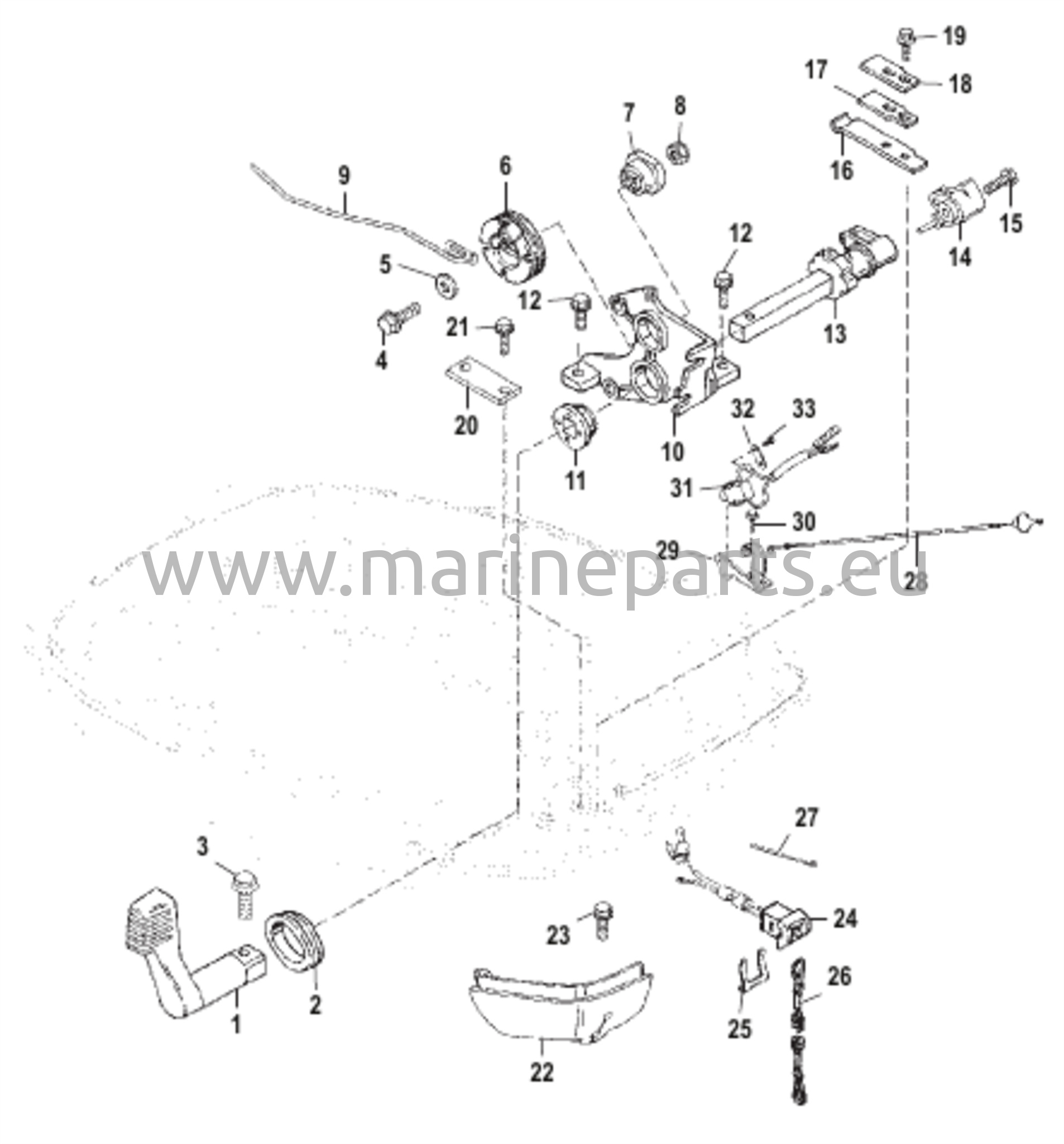 Gaasihoova ühenduse mudelid