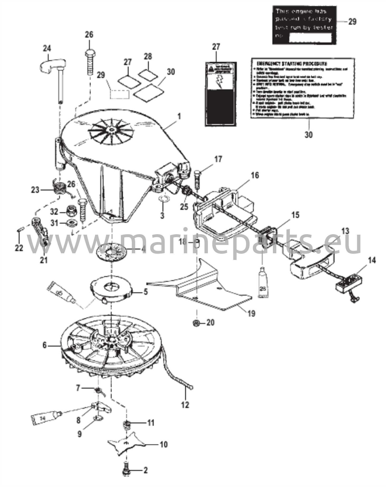 Käynnistinkokoonpano (manuaalinen)