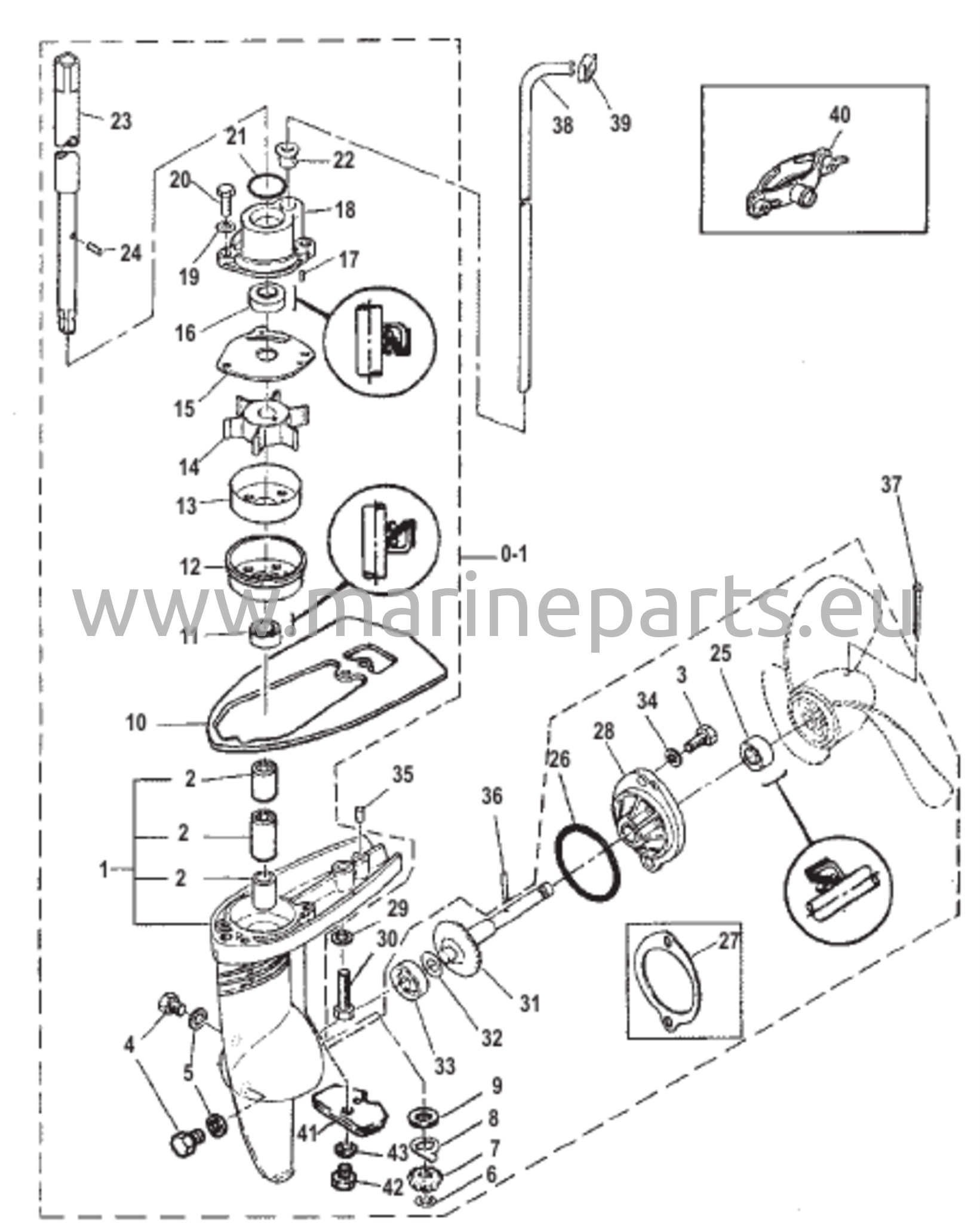 Vaihteiston kotelon kokoonpano