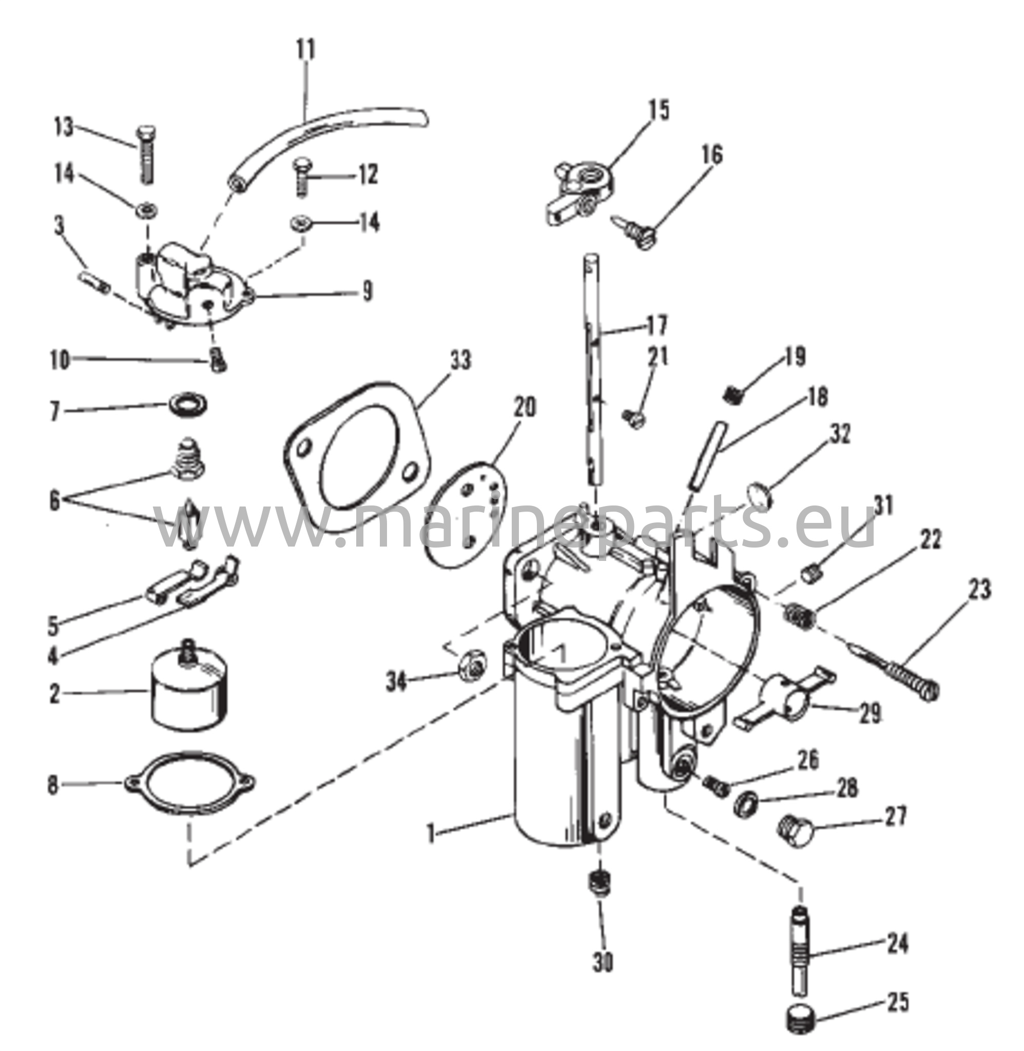 Kaasutinjärjestelmä