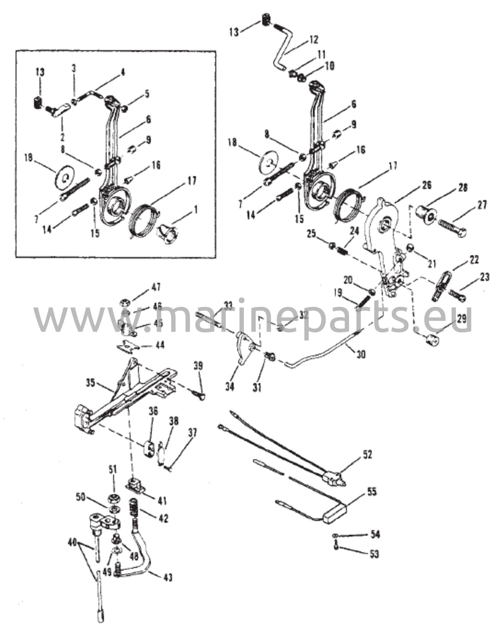 Kaasukahva ja vaihdevipu