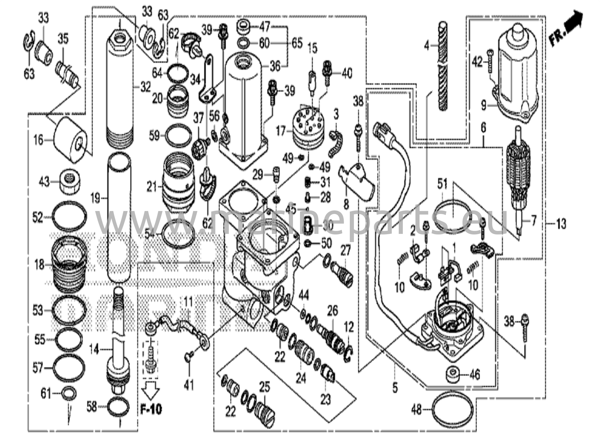 Voimansiirron trimmi ja kallistus