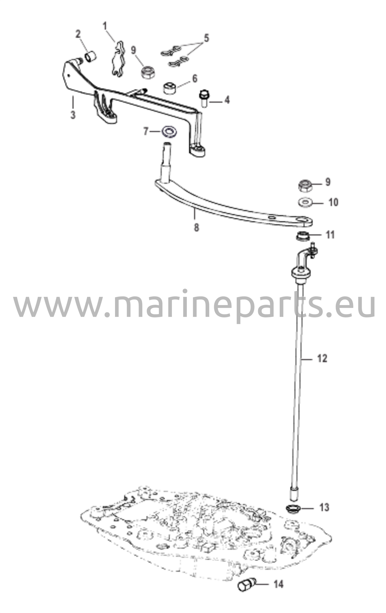 Fjärrstyrning för växelvajer