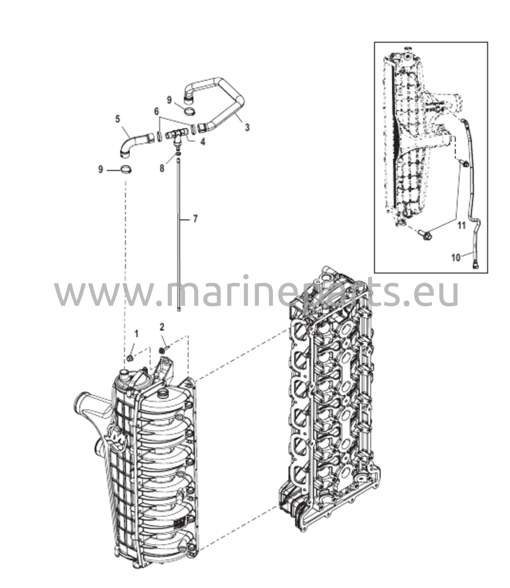 Latausjäähdyttimen / Imusarjan letkujen reititykset