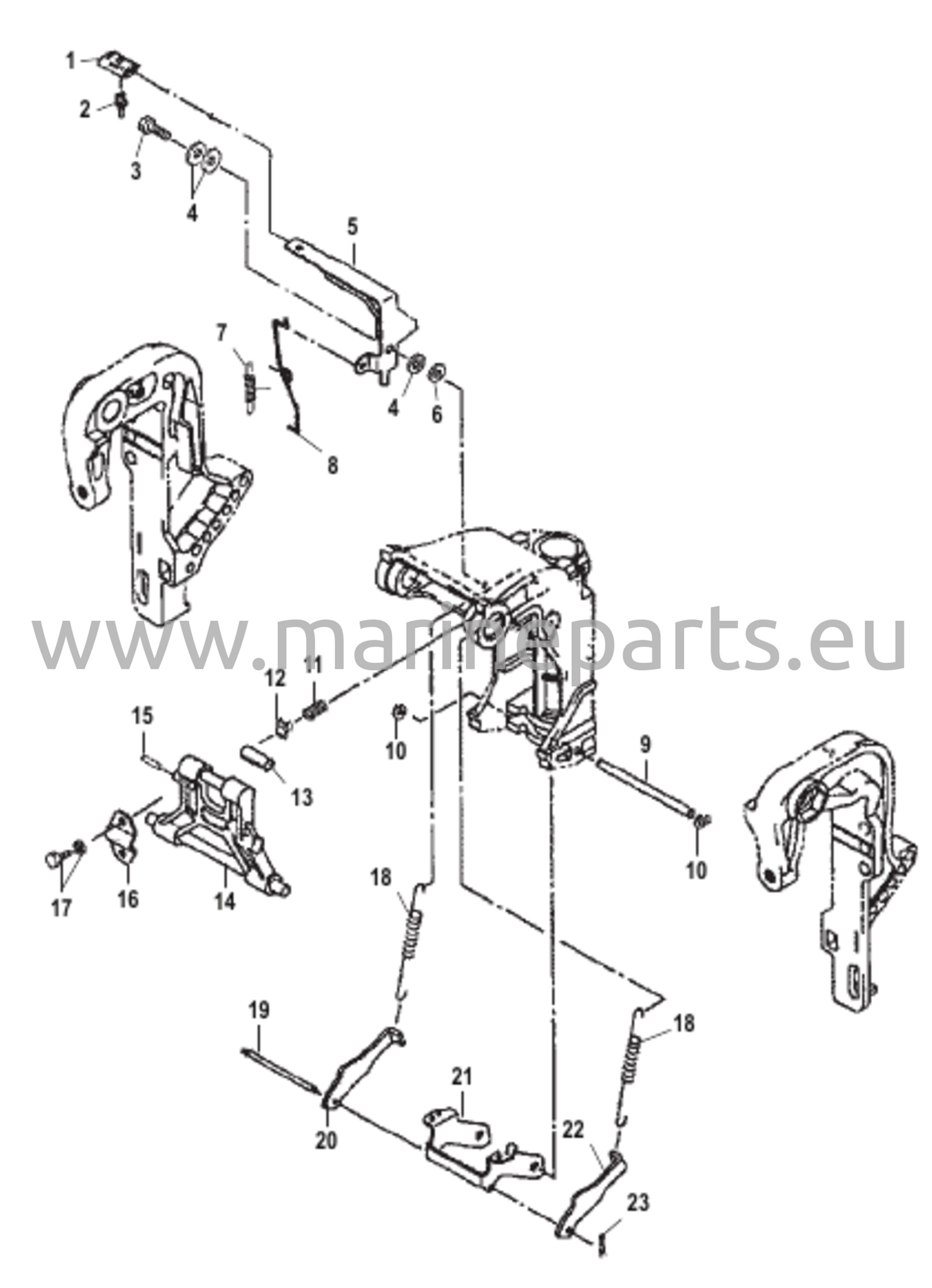 Manuaalinen kallistus