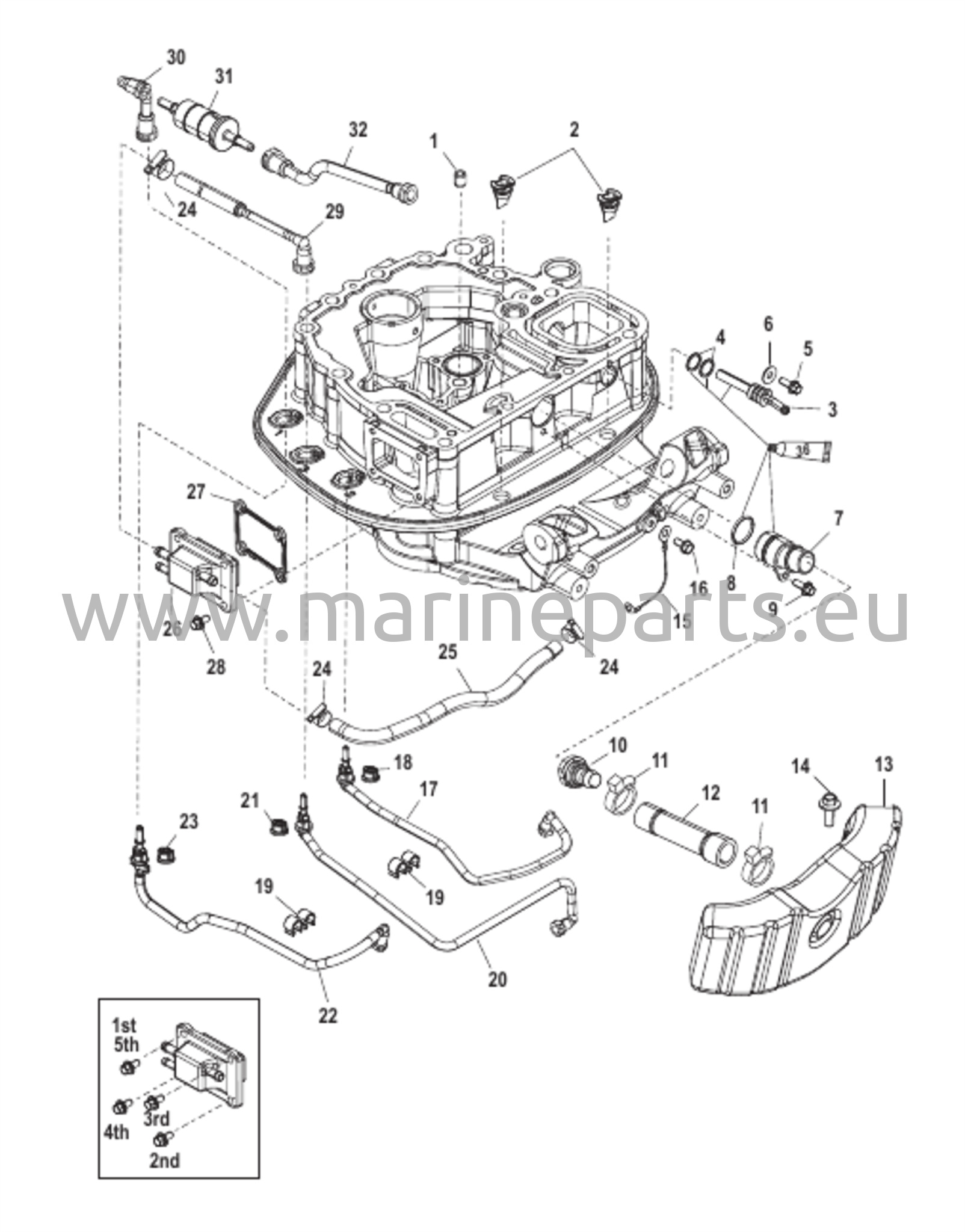 Adapterplåt slangdragningar